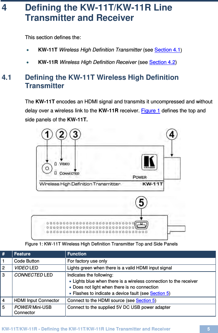  KW-11T/KW-11R - Defining the KW-11T/KW-11R Line Transmitter and Receiver 5  5 4  Defining the KW-11T/KW-11R Line Transmitter and Receiver  This section defines the:  • KW-11T Wireless High Definition Transmitter (see Section   4.1• KW-11R Wireless High Definition Receiver (see )  Section  4.24.1  Defining the KW-11T Wireless High Definition Transmitter  )   The KW-11T encodes an HDMI signal and transmits it uncompressed and without delay over a wireless link to the KW-11R receiver. Figure 1 defines the top and side panels of the KW-11T.    Figure 1: KW-11T Wireless High Definition Transmitter Top and Side Panels  #  Feature Function  1  Code Button    For factory use only   2  VIDEO LED  Lights green when there is a valid HDMI input signal  3  CONNECTED LED  Indicates the following: • Lights blue when there is a wireless connection to the receiver • Does not light when there is no connection • Flashes to indicate a device fault (see Section  54 ) HDMI Input Connector  Connect to the HDMI source (see Section  55 ) POWER Mini-USB Connector  Connect to the supplied 5V DC USB power adapter  