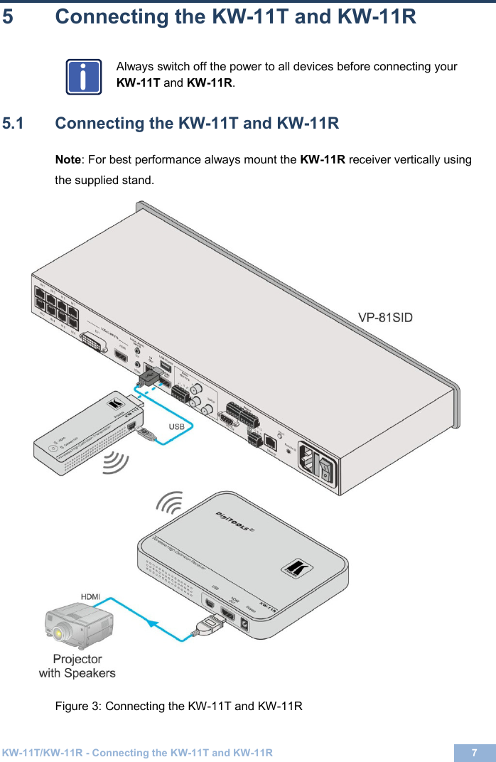  KW-11T/KW-11R - Connecting the KW-11T and KW-11R 7  7 5  Connecting the KW-11T and KW-11R     Always switch off the power to all devices before connecting your  KW-11T and KW-11R.  5.1  Connecting the KW-11T and KW-11R  Note: For best performance always mount the KW-11R receiver vertically using the supplied stand.   Figure 3: Connecting the KW-11T and KW-11R     i