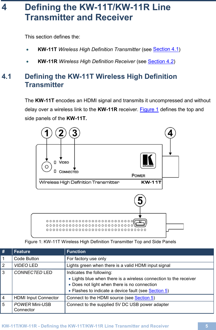  KW-11T/KW-11R - Defining the KW-11T/KW-11R Line Transmitter and Receiver 5  5 4  Defining the KW-11T/KW-11R Line Transmitter and Receiver  This section defines the:  • KW-11T Wireless High Definition Transmitter (see Section   4.1• KW-11R Wireless High Definition Receiver (see )  Section  4.24.1  Defining the KW-11T Wireless High Definition Transmitter  )   The KW-11T encodes an HDMI signal and transmits it uncompressed and without delay over a wireless link to the KW-11R receiver. Figure 1 defines the top and side panels of the KW-11T.    Figure 1: KW-11T Wireless High Definition Transmitter Top and Side Panels  #  Feature Function  1  Code Button    For factory use only   2  VIDEO LED  Lights green when there is a valid HDMI input signal  3  CONNECTED LED  Indicates the following: • Lights blue when there is a wireless connection to the receiver • Does not light when there is no connection • Flashes to indicate a device fault (see Section  54 ) HDMI Input Connector  Connect to the HDMI source (see Section  55 ) POWER Mini-USB Connector  Connect to the supplied 5V DC USB power adapter  