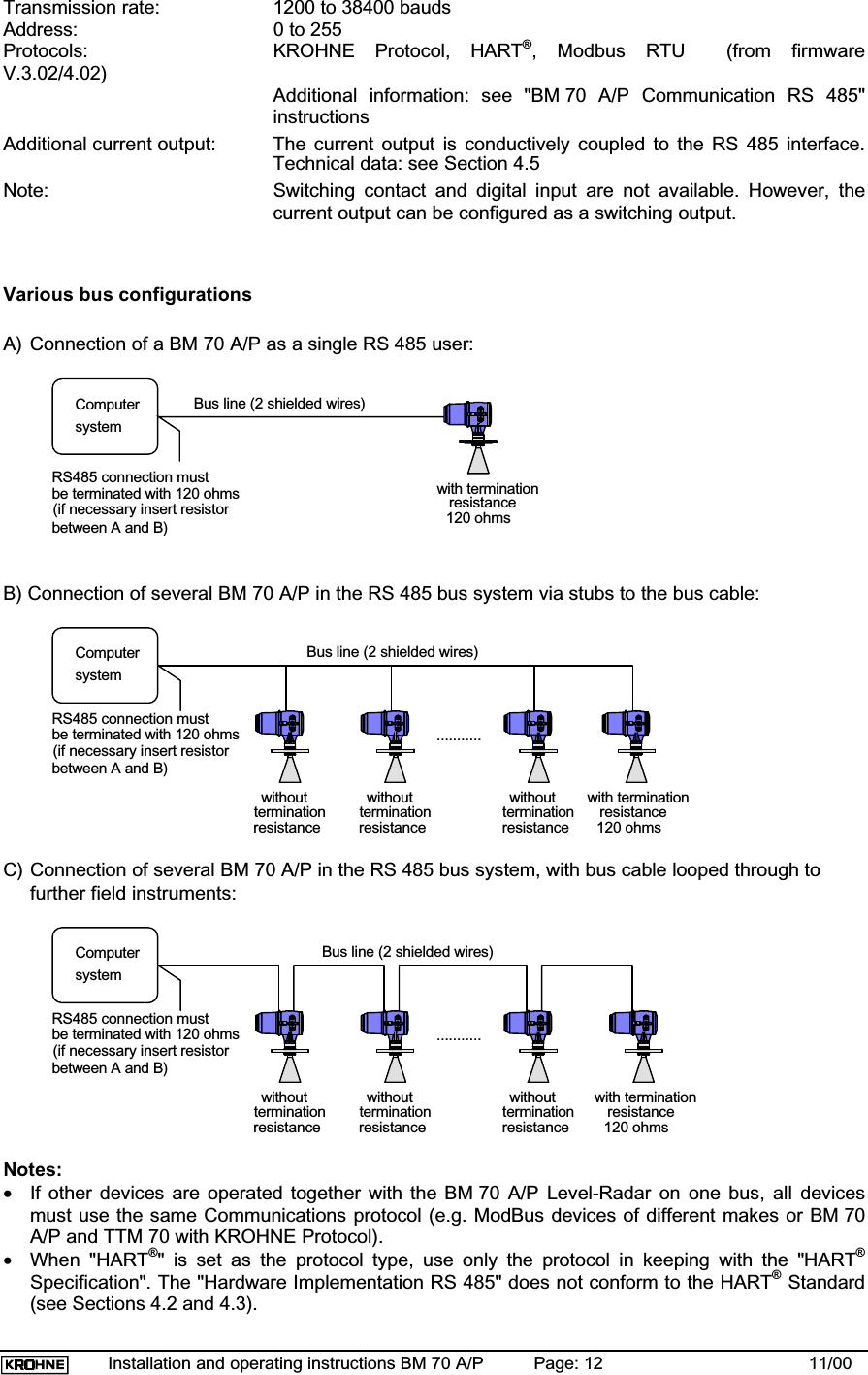 Installation and operating instructions BM 70 A/P Page: 12 11/00Transmission rate: 1200 to 38400 baudsAddress: 0 to 255Protocols: KROHNE Protocol, HART®, Modbus RTU  (from firmwareV.3.02/4.02)Additional information: see &quot;BM 70 A/P Communication RS 485&quot;instructionsAdditional current output: The current output is conductively coupled to the RS 485 interface.Technical data: see Section 4.5Note: Switching contact and digital input are not available. However, thecurrent output can be configured as a switching output.Various bus configurationsA) Connection of a BM 70 A/P as a single RS 485 user:RS485 connection mustbe terminated with 120 ohms(if necessary insert resistor between A and B)ComputersystemBus line (2 shielded wires)with terminationresistance120 ohmsB) Connection of several BM 70 A/P in the RS 485 bus system via stubs to the bus cable:Computersystem...........RS485 connection mustbe terminated with 120 ohms(if necessary insert resistor between A and B)Bus line (2 shielded wires)with terminationresistance120 ohmswithoutresistancetermination withoutresistancetermination withoutresistanceterminationC) Connection of several BM 70 A/P in the RS 485 bus system, with bus cable looped through tofurther field instruments:...........with terminationresistance120 ohmswithoutresistancetermination withoutresistancetermination withoutresistanceterminationBus line (2 shielded wires)ComputersystemRS485 connection mustbe terminated with 120 ohms(if necessary insert resistor between A and B)Notes:•If other devices are operated together with the BM 70 A/P Level-Radar on one bus, all devicesmust use the same Communications protocol (e.g. ModBus devices of different makes or BM 70A/P and TTM 70 with KROHNE Protocol).•When &quot;HART®&quot; is set as the protocol type, use only the protocol in keeping with the &quot;HART®Specification&quot;. The &quot;Hardware Implementation RS 485&quot; does not conform to the HART® Standard(see Sections 4.2 and 4.3).