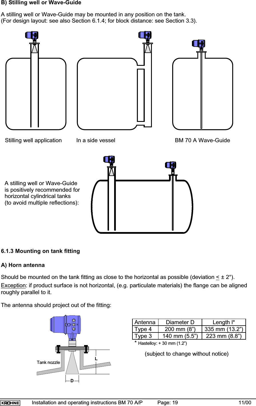 Installation and operating instructions BM 70 A/P Page: 19 11/00B) Stilling well or Wave-GuideA stilling well or Wave-Guide may be mounted in any position on the tank.(For design layout: see also Section 6.1.4; for block distance: see Section 3.3).Stilling well application In a side vessel    BM 70 A Wave-Guide6.1.3 Mounting on tank fittingA) Horn antennaShould be mounted on the tank fitting as close to the horizontal as possible (deviation &lt; ± 2°).Exception: if product surface is not horizontal, (e.g. particulate materials) the flange can be alignedroughly parallel to it.The antenna should project out of the fitting:Tank nozzle DLA stilling well or Wave-Guideis positively recommended forhorizontal cylindrical tanks(to avoid multiple reflections):Antenna Diameter D Length l*Type 4 200 mm (8”) 335 mm (13.2”)Type 3 140 mm (5.5”) 223 mm (8.8”)*Hastelloy: + 30 mm (1.2”) (subject to change without notice)