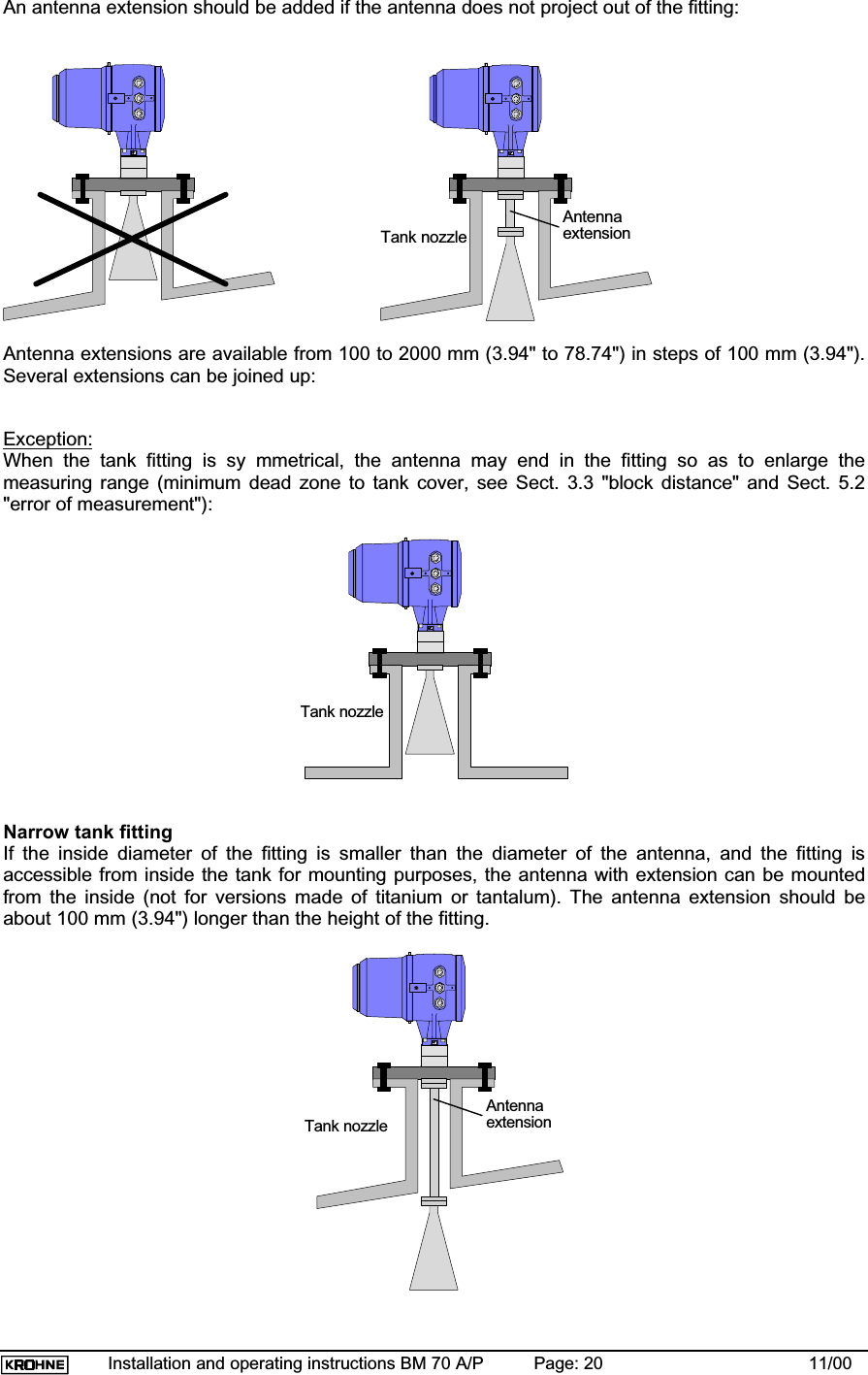 Installation and operating instructions BM 70 A/P Page: 20 11/00An antenna extension should be added if the antenna does not project out of the fitting:Tank nozzle AntennaextensionAntenna extensions are available from 100 to 2000 mm (3.94&quot; to 78.74&quot;) in steps of 100 mm (3.94&quot;).Several extensions can be joined up:Exception:When the tank fitting is sy mmetrical, the antenna may end in the fitting so as to enlarge themeasuring range (minimum dead zone to tank cover, see Sect. 3.3 &quot;block distance&quot; and Sect. 5.2&quot;error of measurement&quot;):Tank nozzle Narrow tank fittingIf the inside diameter of the fitting is smaller than the diameter of the antenna, and the fitting isaccessible from inside the tank for mounting purposes, the antenna with extension can be mountedfrom the inside (not for versions made of titanium or tantalum). The antenna extension should beabout 100 mm (3.94&quot;) longer than the height of the fitting.Tank nozzle Antennaextension