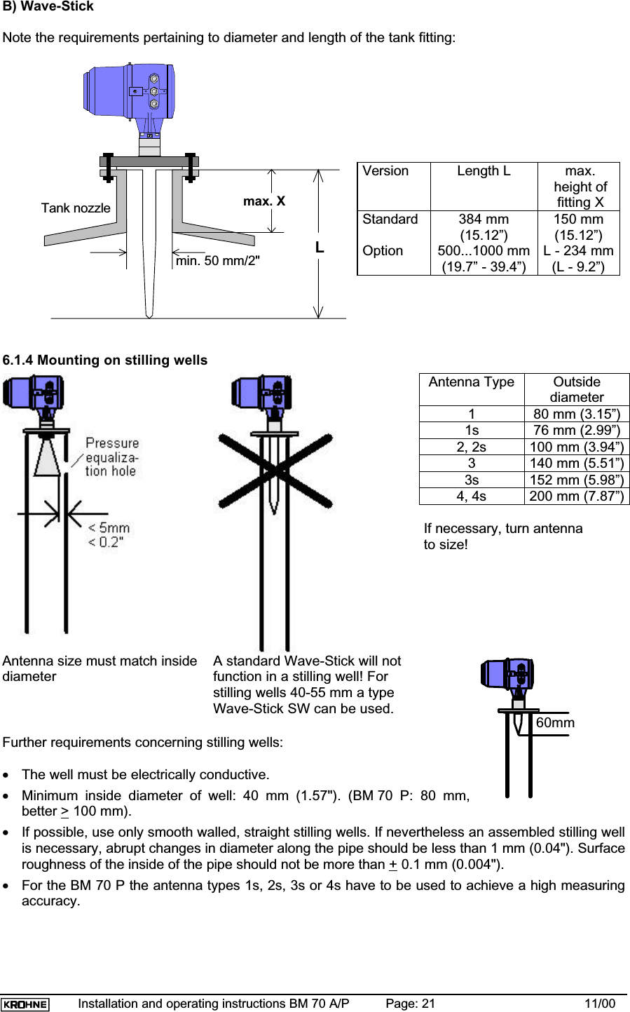 Installation and operating instructions BM 70 A/P Page: 21 11/00B) Wave-StickNote the requirements pertaining to diameter and length of the tank fitting:min. 50 mm/2&quot;max. XTank nozzleL6.1.4 Mounting on stilling wellsAntenna Type Outsidediameter1 80 mm (3.15”)1s 76 mm (2.99”)2, 2s 100 mm (3.94”)3 140 mm (5.51”)3s 152 mm (5.98”)4, 4s 200 mm (7.87”)If necessary, turn antennato size!Antenna size must match insidediameterA standard Wave-Stick will notfunction in a stilling well! Forstilling wells 40-55 mm a typeWave-Stick SW can be used.Further requirements concerning stilling wells:•The well must be electrically conductive.•Minimum inside diameter of well: 40 mm (1.57&quot;). (BM 70 P: 80 mm,better &gt; 100 mm).•If possible, use only smooth walled, straight stilling wells. If nevertheless an assembled stilling wellis necessary, abrupt changes in diameter along the pipe should be less than 1 mm (0.04&quot;). Surfaceroughness of the inside of the pipe should not be more than + 0.1 mm (0.004&quot;).•For the BM 70 P the antenna types 1s, 2s, 3s or 4s have to be used to achieve a high measuringaccuracy.Version Length L  max.height offitting XStandard 384 mm(15.12”)150 mm(15.12”)Option 500...1000 mm(19.7” - 39.4”)L - 234 mm(L - 9.2”) 60mm