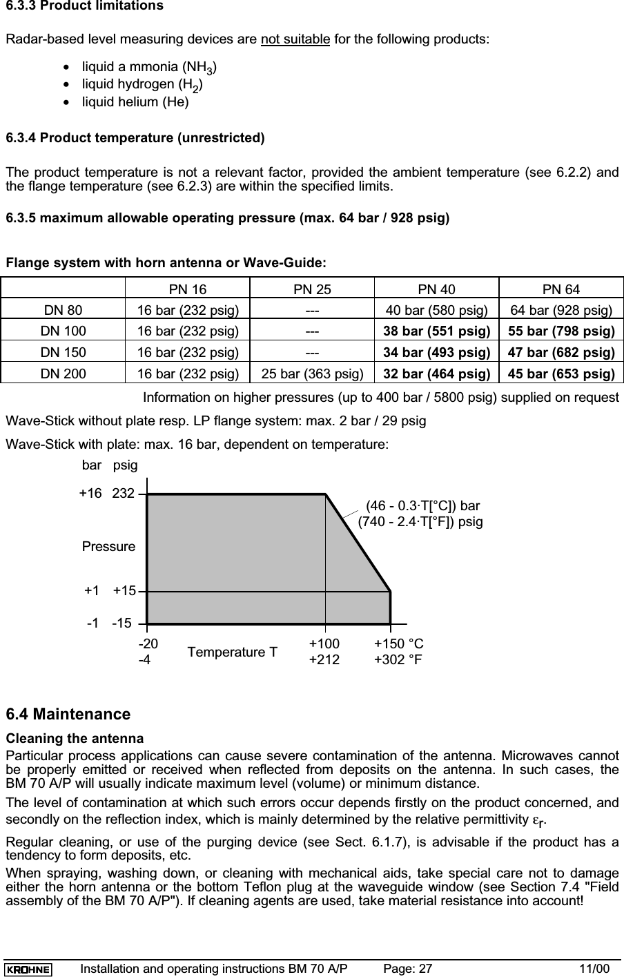 Installation and operating instructions BM 70 A/P Page: 27 11/006.3.3 Product limitationsRadar-based level measuring devices are not suitable for the following products:•liquid a mmonia (NH3)•liquid hydrogen (H2)•liquid helium (He)6.3.4 Product temperature (unrestricted)The product temperature is not a relevant factor, provided the ambient temperature (see 6.2.2) andthe flange temperature (see 6.2.3) are within the specified limits.6.3.5 maximum allowable operating pressure (max. 64 bar / 928 psig)Flange system with horn antenna or Wave-Guide:PN 16 PN 25 PN 40 PN 64DN 80 16 bar (232 psig) --- 40 bar (580 psig) 64 bar (928 psig)DN 100 16 bar (232 psig) --- 38 bar (551 psig) 55 bar (798 psig)DN 150 16 bar (232 psig) --- 34 bar (493 psig) 47 bar (682 psig)DN 200 16 bar (232 psig) 25 bar (363 psig) 32 bar (464 psig) 45 bar (653 psig)Information on higher pressures (up to 400 bar / 5800 psig) supplied on requestWave-Stick without plate resp. LP flange system: max. 2 bar / 29 psigWave-Stick with plate: max. 16 bar, dependent on temperature:Temperature TPressure-20 +150 °C+100-15+15232 (46 - 0.3·T[°C]) bar-4 +302 °F+212-1+1+16bar   psig(740 - 2.4·T[°F]) psig6.4 MaintenanceCleaning the antennaParticular process applications can cause severe contamination of the antenna. Microwaves cannotbe properly emitted or received when reflected from deposits on the antenna. In such cases, theBM 70 A/P will usually indicate maximum level (volume) or minimum distance.The level of contamination at which such errors occur depends firstly on the product concerned, andsecondly on the reflection index, which is mainly determined by the relative permittivity εr.Regular cleaning, or use of the purging device (see Sect. 6.1.7), is advisable if the product has atendency to form deposits, etc.When spraying, washing down, or cleaning with mechanical aids, take special care not to damageeither the horn antenna or the bottom Teflon plug at the waveguide window (see Section 7.4 &quot;Fieldassembly of the BM 70 A/P&quot;). If cleaning agents are used, take material resistance into account!