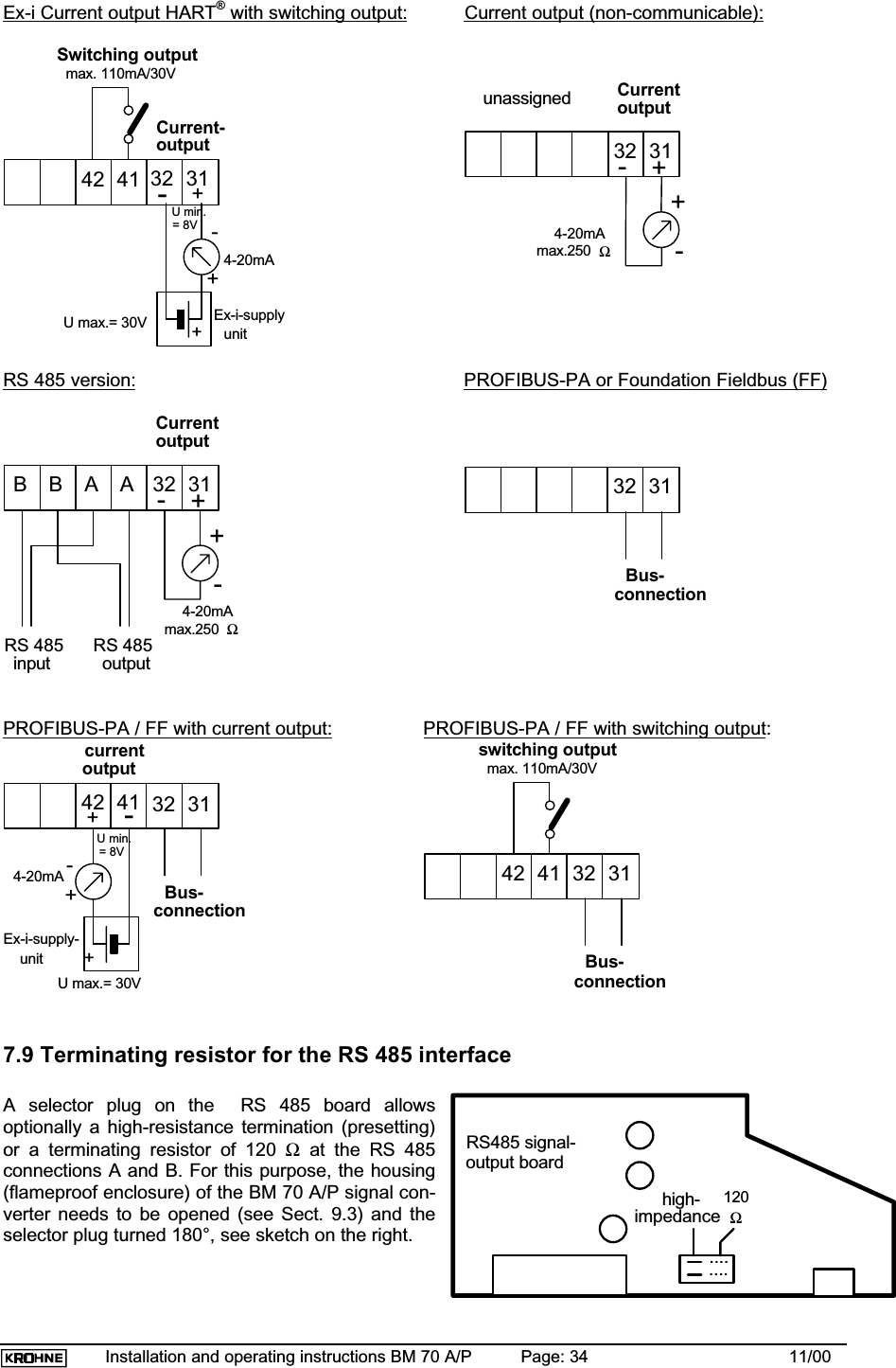 Installation and operating instructions BM 70 A/P Page: 34 11/00Ex-i Current output HART® with switching output: Current output (non-communicable):Current-outputSwitching outputmax. 110mA/30V4142 32 31+--++unitU max.= 30V4-20mAU min.= 8VEx-i-supply32 31Currentoutput-+unassigned-+4-20mAmax.250 ΩRS 485 version: PROFIBUS-PA or Foundation Fieldbus (FF)BBAARS 485input RS 485output32 31Currentoutput-+-+4-20mAmax.250 Ω32 31Bus-connectionPROFIBUS-PA / FF with current output: PROFIBUS-PA / FF with switching output:42-Ex-i-supply-++unit+U max.= 30Vcurrentoutput4-20mAU min.= 8V41-32 31Bus-connection32 31switching outputmax. 110mA/30V42 41Bus-connection7.9 Terminating resistor for the RS 485 interfaceA selector plug on the  RS 485 board allowsoptionally a high-resistance termination (presetting)or a terminating resistor of 120 Ω at the RS 485connections A and B. For this purpose, the housing(flameproof enclosure) of the BM 70 A/P signal con-verter needs to be opened (see Sect. 9.3) and theselector plug turned 180°, see sketch on the right.120ΩRS485 signal-output boardhigh-impedance........