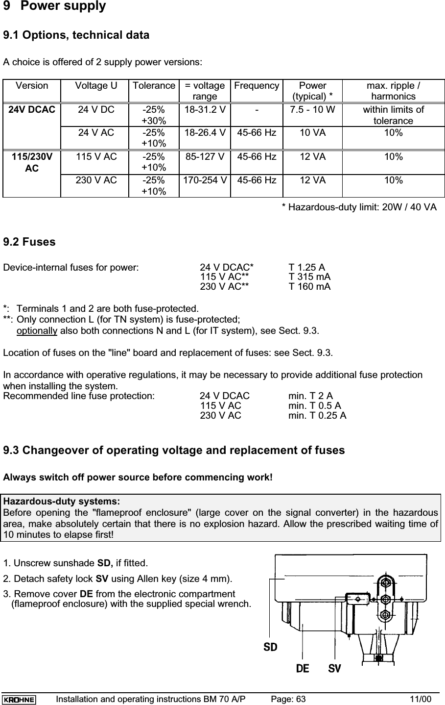 Installation and operating instructions BM 70 A/P Page: 63 11/009 Power supply9.1 Options, technical dataA choice is offered of 2 supply power versions:Version Voltage U Tolerance = voltagerangeFrequency Power(typical) *max. ripple /harmonics24V DCAC 24 V DC -25%+30%18-31.2 V - 7.5 - 10 W within limits oftolerance24 V AC -25%+10%18-26.4 V 45-66 Hz 10 VA 10%115/230VAC115 V AC -25%+10%85-127 V 45-66 Hz 12 VA 10%230 V AC -25%+10%170-254 V 45-66 Hz 12 VA 10%* Hazardous-duty limit: 20W / 40 VA9.2 FusesDevice-internal fuses for power: 24 V DCAC* T 1.25 A115 V AC** T 315 mA230 V AC** T 160 mA*: Terminals 1 and 2 are both fuse-protected.**: Only connection L (for TN system) is fuse-protected;optionally also both connections N and L (for IT system), see Sect. 9.3.Location of fuses on the &quot;line&quot; board and replacement of fuses: see Sect. 9.3.In accordance with operative regulations, it may be necessary to provide additional fuse protectionwhen installing the system.Recommended line fuse protection:  24 V DCAC min. T 2 A115 V AC min. T 0.5 A230 V AC min. T 0.25 A9.3 Changeover of operating voltage and replacement of fusesAlways switch off power source before commencing work!Hazardous-duty systems:Before opening the &quot;flameproof enclosure&quot; (large cover on the signal converter) in the hazardousarea, make absolutely certain that there is no explosion hazard. Allow the prescribed waiting time of10 minutes to elapse first!1. Unscrew sunshade SD, if fitted.2. Detach safety lock SV using Allen key (size 4 mm).3. Remove cover DE from the electronic compartment   (flameproof enclosure) with the supplied special wrench.