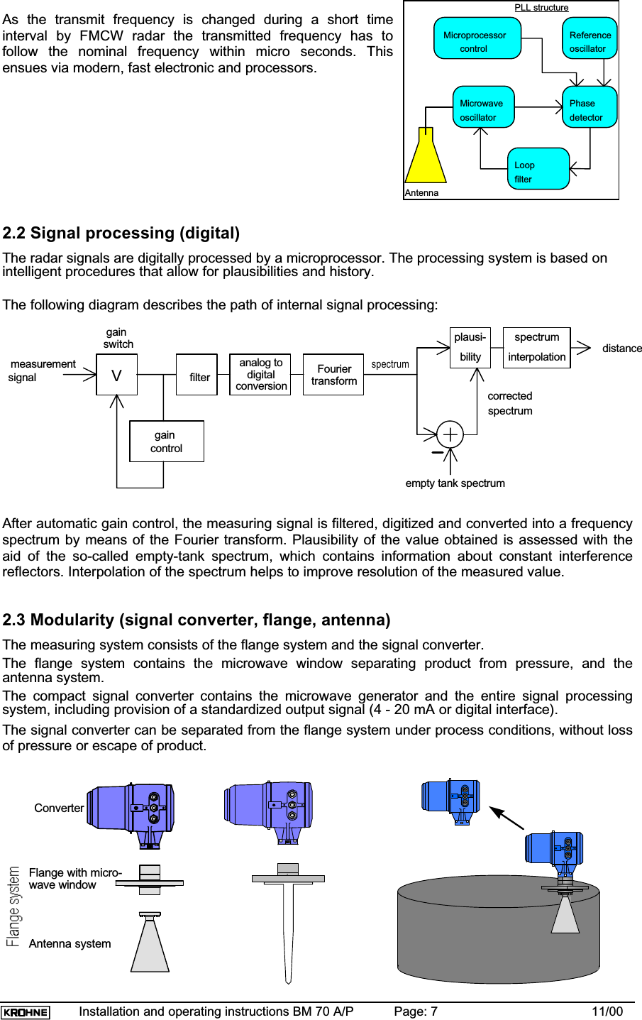 Installation and operating instructions BM 70 A/P Page: 7 11/00As the transmit frequency is changed during a short timeinterval by FMCW radar the transmitted frequency has tofollow the nominal frequency within micro seconds. Thisensues via modern, fast electronic and processors.2.2 Signal processing (digital)The radar signals are digitally processed by a microprocessor. The processing system is based onintelligent procedures that allow for plausibilities and history.The following diagram describes the path of internal signal processing:VFourierspectruminterpolationspectrumplausi-bilitytransformfilteranalog todigitalspectrummeasurementsignalgainswitchgaincontrolconversion correctedempty tank spectrumdistanceAfter automatic gain control, the measuring signal is filtered, digitized and converted into a frequencyspectrum by means of the Fourier transform. Plausibility of the value obtained is assessed with theaid of the so-called empty-tank spectrum, which contains information about constant interferencereflectors. Interpolation of the spectrum helps to improve resolution of the measured value.2.3 Modularity (signal converter, flange, antenna)The measuring system consists of the flange system and the signal converter.The flange system contains the microwave window separating product from pressure, and theantenna system.The compact signal converter contains the microwave generator and the entire signal processingsystem, including provision of a standardized output signal (4 - 20 mA or digital interface).The signal converter can be separated from the flange system under process conditions, without lossof pressure or escape of product.ConverterFlange with micro-wave windowAntenna systemOOOOMicroprocessorcontrolReferenceoscillatorPhasedetectorMicrowaveoscillatorLoopfilterAntennaPLL structure