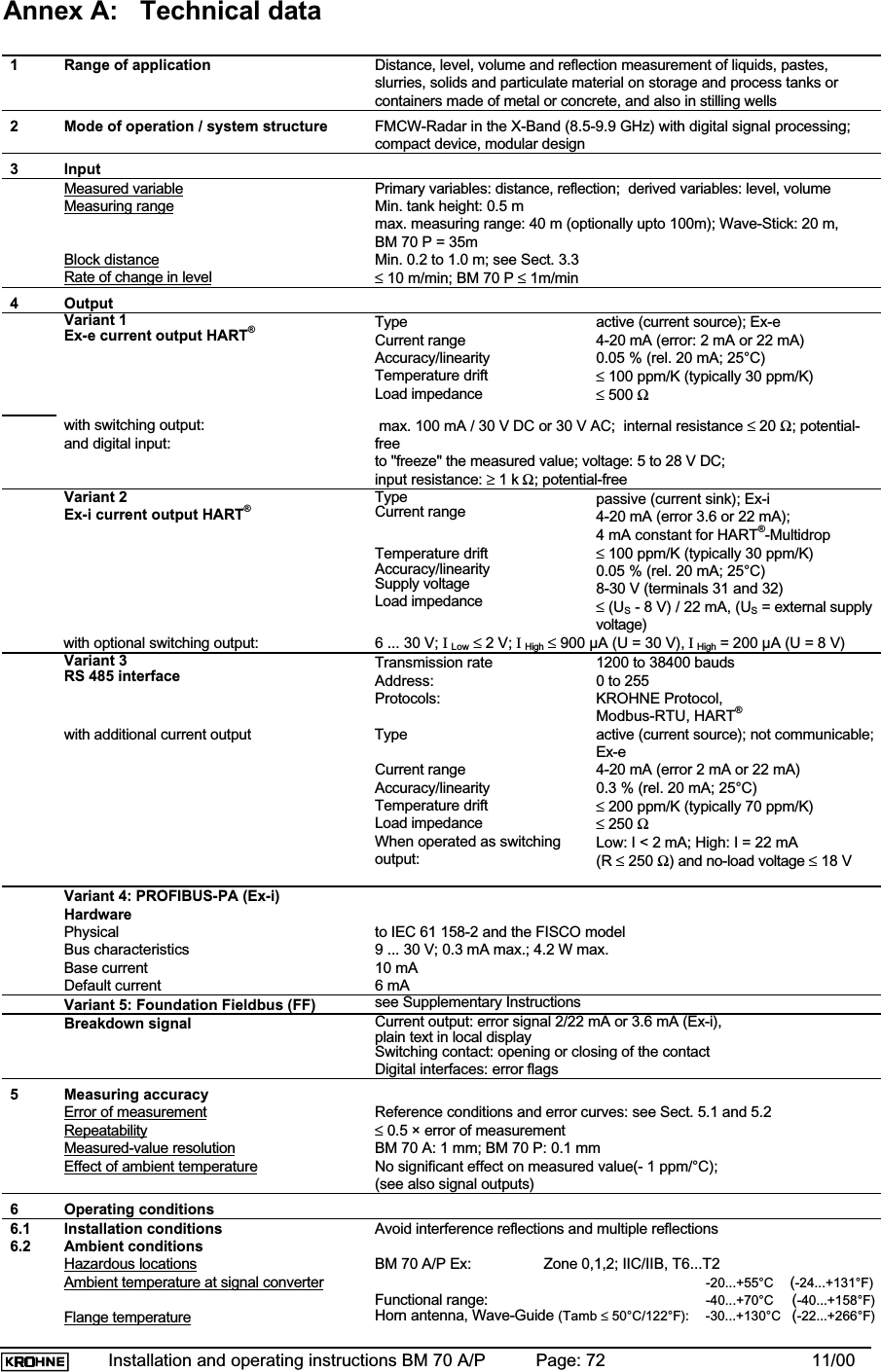 Installation and operating instructions BM 70 A/P Page: 72 11/00Annex A: Technical data1 Range of application Distance, level, volume and reflection measurement of liquids, pastes,slurries, solids and particulate material on storage and process tanks orcontainers made of metal or concrete, and also in stilling wells2 Mode of operation / system structure FMCW-Radar in the X-Band (8.5-9.9 GHz) with digital signal processing;compact device, modular design3 InputMeasured variable Primary variables: distance, reflection;  derived variables: level, volumeMeasuring range Min. tank height: 0.5 mmax. measuring range: 40 m (optionally upto 100m); Wave-Stick: 20 m,BM 70 P = 35mBlock distance Min. 0.2 to 1.0 m; see Sect. 3.3Rate of change in level ≤ 10 m/min; BM 70 P ≤ 1m/min4 OutputVariant 1Ex-e current output HART®TypeCurrent rangeAccuracy/linearityTemperature driftLoad impedanceactive (current source); Ex-e4-20 mA (error: 2 mA or 22 mA)0.05 % (rel. 20 mA; 25°C)≤ 100 ppm/K (typically 30 ppm/K)≤ 500 Ωwith switching output:and digital input: max. 100 mA / 30 V DC or 30 V AC;  internal resistance ≤ 20 Ω; potential-freeto &quot;freeze&quot; the measured value; voltage: 5 to 28 V DC;input resistance: ≥ 1 k Ω; potential-freeVariant 2Ex-i current output HART®TypeCurrent rangeTemperature driftAccuracy/linearitySupply voltageLoad impedancepassive (current sink); Ex-i4-20 mA (error 3.6 or 22 mA);4 mA constant for HART®-Multidrop≤ 100 ppm/K (typically 30 ppm/K)0.05 % (rel. 20 mA; 25°C)8-30 V (terminals 31 and 32)≤ (US - 8 V) / 22 mA, (US= external supplyvoltage)with optional switching output: 6 ... 30 V; ILow ≤ 2 V; IHigh ≤ 900 µA (U = 30 V), I High = 200 µA (U = 8 V)Variant 3RS 485 interface Transmission rateAddress:Protocols:1200 to 38400 bauds0 to 255KROHNE Protocol,Modbus-RTU, HART®with additional current output TypeCurrent rangeAccuracy/linearityTemperature driftLoad impedanceWhen operated as switchingoutput:active (current source); not communicable;Ex-e4-20 mA (error 2 mA or 22 mA)0.3 % (rel. 20 mA; 25°C)≤ 200 ppm/K (typically 70 ppm/K)≤ 250 ΩLow: I &lt; 2 mA; High: I = 22 mA(R ≤ 250 Ω) and no-load voltage ≤ 18 VVariant 4: PROFIBUS-PA (Ex-i)HardwarePhysicalBus characteristicsBase currentDefault currentto IEC 61 158-2 and the FISCO model9 ... 30 V; 0.3 mA max.; 4.2 W max.10 mA6 mAVariant 5: Foundation Fieldbus (FF) see Supplementary InstructionsBreakdown signal Current output: error signal 2/22 mA or 3.6 mA (Ex-i),plain text in local displaySwitching contact: opening or closing of the contactDigital interfaces: error flags5 Measuring accuracyError of measurement Reference conditions and error curves: see Sect. 5.1 and 5.2Repeatability ≤ 0.5 × error of measurementMeasured-value resolution BM 70 A: 1 mm; BM 70 P: 0.1 mmEffect of ambient temperature No significant effect on measured value(- 1 ppm/°C);(see also signal outputs)6 Operating conditions6.1 Installation conditions Avoid interference reflections and multiple reflections6.2 Ambient conditionsHazardous locations BM 70 A/P Ex: Zone 0,1,2; IIC/IIB, T6...T2Ambient temperature at signal converter -20...+55°C    (-24...+131°F)Functional range: -40...+70°C (-40...+158°F)Flange temperature Horn antenna, Wave-Guide (Tamb ≤ 50°C/122°F): -30...+130°C(-22...+266°F)