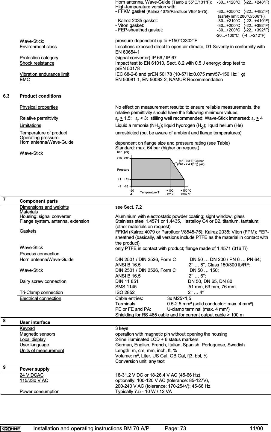 Installation and operating instructions BM 70 A/P Page: 73 11/00Wave-Stick:Horn antenna, Wave-Guide (Tamb ≤ 55°C/131°F): -30...+120°C(-22...+248°F)High-temperature version with:- FFKM gasket (Kalrez 4079/Parofluor V8545-75): -30...+250°C(-22...+482°F)                                                                                           (safety limit 280°C/536°F)- Kalrez 2035 gasket: -30...+210°C(-22...+410°F)- Viton gasket: -30...+200°C(-22...+392°F)- FEP-sheathed gasket:  -30...+200°C(-22...+392°F)-20...+100°C (-4...+212°F)pressure-dependent up to +150°C/302°FEnvironment class Locations exposed direct to open-air climate, D1 Severity in conformity withEN 60654-1Protection category (signal converter) IP 66 / IP 67Shock resistance Impact test to EN 61010, Sect. 8.2 with 0.5 J energy; drop test toprEN 50178Vibration endurance limit IEC 68-2-6 and prEN 50178 (10-57Hz:0.075 mm/57-150 Hz:1 g)EMC EN 50081-1, EN 50082-2; NAMUR Recommendation6.3 Product conditionsPhysical propertiesRelative permittivityNo effect on measurement results; to ensure reliable measurements, therelative permittivity should have the following minimum values:εr&gt; 1.5; εr &lt; 3:  stilling well recommended; Wave-Stick immersed: εr&gt; 4Limitations Liquid a mmonia (NH3); liquid hydrogen (H2); liquid helium (He)Temperature of product unrestricted (but be aware of ambient and flange temperatures)Operating pressureHorn antenna/Wave-GuideWave-Stickdependent on flange size and pressure rating (see Table)Standard: max. 64 bar (higher on request)Temperature TPressure-20 +150 °C+100-15+15232 (46 - 0.3·T[°C]) bar-4 +302 °F+212-1+1+16bar   psig(740 - 2.4·T[°F]) psig7Component partsDimensions and weights see Sect. 7.2MaterialsHousing: signal converterFlange system, antenna, extensionGasketsWave-StickAluminium with electrostatic powder coating; sight window: glassStainless steel 1.4571 or 1.4435, Hastelloy C4 or B2, titanium, tantalum;(other materials on request)FFKM (Kalrez 4079 or Parofluor V8545-75); Kalrez 2035; Viton (FPM); FEP-sheathed (basically, all versions include PTFE as the material in contact withthe product)only PTFE in contact with product; flange made of 1.4571 (316 Ti)Process connectionHorn antenna/Wave-GuideWave-StickDairy screw connectionTri-Clamp connectionDIN 2501 / DIN 2526, Form C           DN 50 … DN 200 / PN 6 … PN 64;ANSI B 16.5                                      2‘‘ … 8‘‘, Class 150/300 lb/RF;DIN 2501 / DIN 2526, Form C           DN 50 … 150;ANSI B 16.5                                      2‘‘ … 6‘‘;DIN 11 851                                       DN 50, DN 65, DN 80SMS 1145                                         51 mm, 63 mm, 76 mmISO 2852                                          2‘‘ … 4‘‘Electrical connection Cable entries: 3x M25×1,5Terminals: 0.5-2.5 mm² (solid conductor: max. 4 mm²)PE or FE and PA: U-clamp terminal (max. 4 mm²)Shielding for RS 485 cable and for current output cable &gt; 100 m8User interfaceKeypad 3 keysMagnetic sensors operation with magnetic pin without opening the housingLocal display 2-line illuminated LCD + 6 status markersUser language German, English, French, Italian, Spanish, Portuguese, SwedishUnits of measurement Length: m, cm, mm, inch, ft, %Volume: m³, Liter, US Gal, GB Gal, ft3, bbl, %Conversion unit: any text9Power supply24 V DCAC 18-31.2 V DC or 18-26.4 V AC (45-66 Hz)115/230 V AC optionally: 100-120 V AC (tolerance: 85-127V),200-240 V AC (tolerance: 170-254V); 45-66 HzPower consumption Typically 7.5 - 10 W / 12 VA