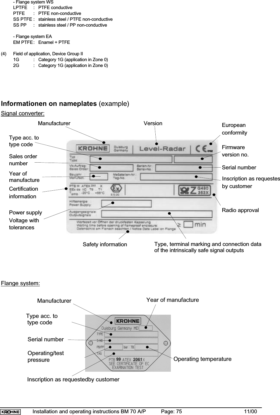 Installation and operating instructions BM 70 A/P Page: 75 11/00- Flange system WSLPTFE :   PTFE conductivePTFE :   PTFE non-conductiveSS PTFE :   stainless steel / PTFE non-conductiveSS PP :   stainless steel / PP non-conductive- Flange system EAEM PTFE:   Enamel + PTFE(4) Field of application, Device Group II1G :   Category 1G (application in Zone 0)2G :   Category 1G (application in Zone 0)Informationen on nameplates (example)Signal converter:ManufacturerType acc. totype codeSales ordernumberYear ofmanufactureFirmwareversion no.Serial numberInscription as requestesby customerPower supplyVoltage withtolerancesRadio approvalEuropeanconformitySafety information Type, terminal marking and connection dataof the intrinsically safe signal outputsVersionCertificationinformation010299 2061II (1) 2GFlange system:BaujahrHerstellerTyp gemäß demTypenschlüsselSeriennummerBetriebs- / PrüfdruckBeschriftung nach KundenwunschBetriebstemperatur99 2061ManufacturerType acc. to    type code    Serial number    Operating/test    pressure    Inscription as requestedby customer    Year of manufactureOperating temperature