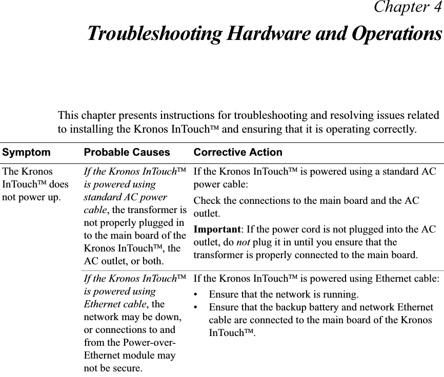 Chapter 4Troubleshooting Hardware and OperationsThis chapter presents instructions for troubleshooting and resolving issues related to installing the Kronos InTouchTM and ensuring that it is operating correctly. Symptom Probable Causes Corrective ActionThe Kronos InTouchTM does not power up.If the Kronos InTouchTMis powered using standard AC power cable, the transformer is not properly plugged in to the main board of the Kronos InTouchTM, the AC outlet, or both.If the Kronos InTouchTM is powered using a standard AC power cable:Check the connections to the main board and the AC outlet.Important: If the power cord is not plugged into the AC outlet, do not plug it in until you ensure that the transformer is properly connected to the main board.If the Kronos InTouchTMis powered using Ethernet cable, the network may be down, or connections to and from the Power-over-Ethernet module may not be secure.If the Kronos InTouchTM is powered using Ethernet cable:• Ensure that the network is running.• Ensure that the backup battery and network Ethernet cable are connected to the main board of the Kronos InTouchTM.