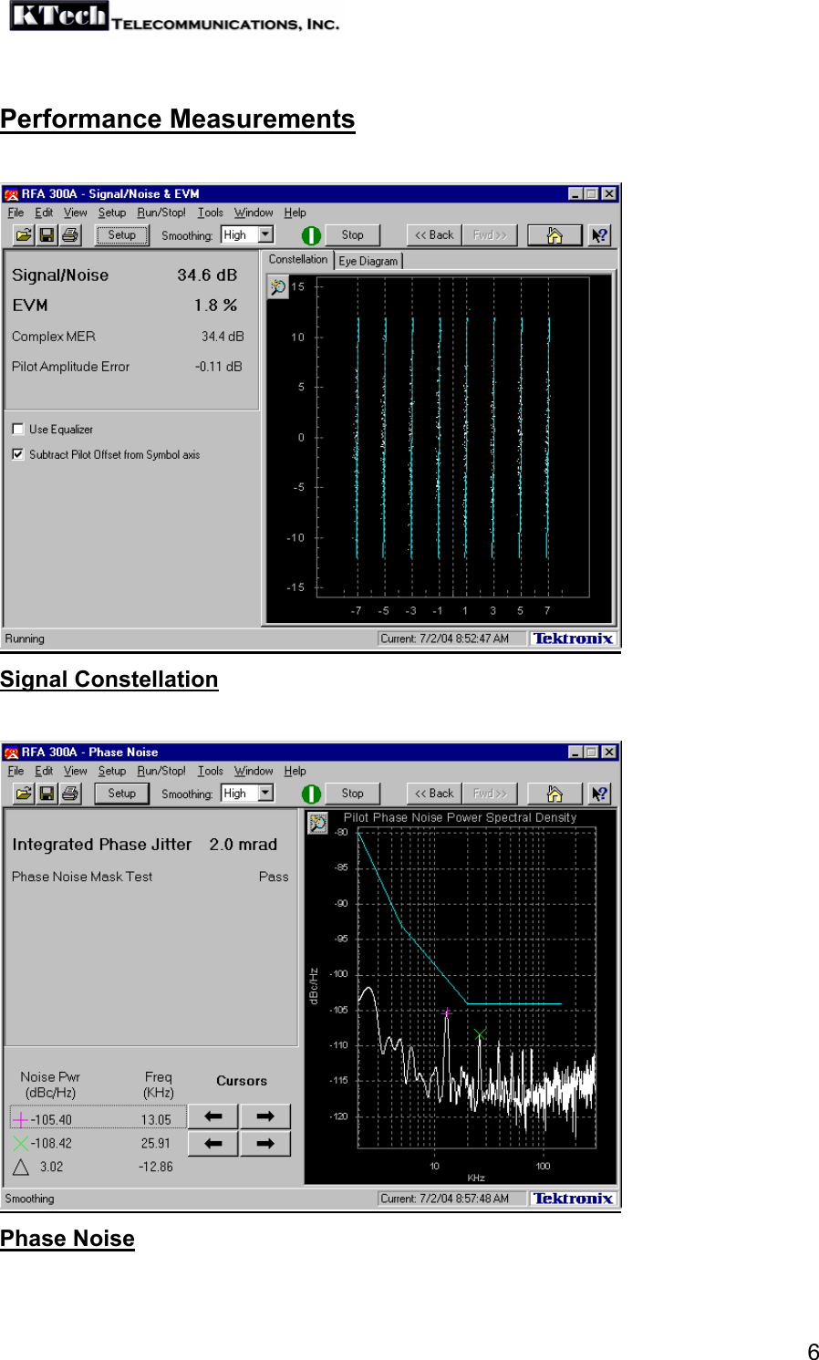   6  Performance Measurements   Signal Constellation    Phase Noise   