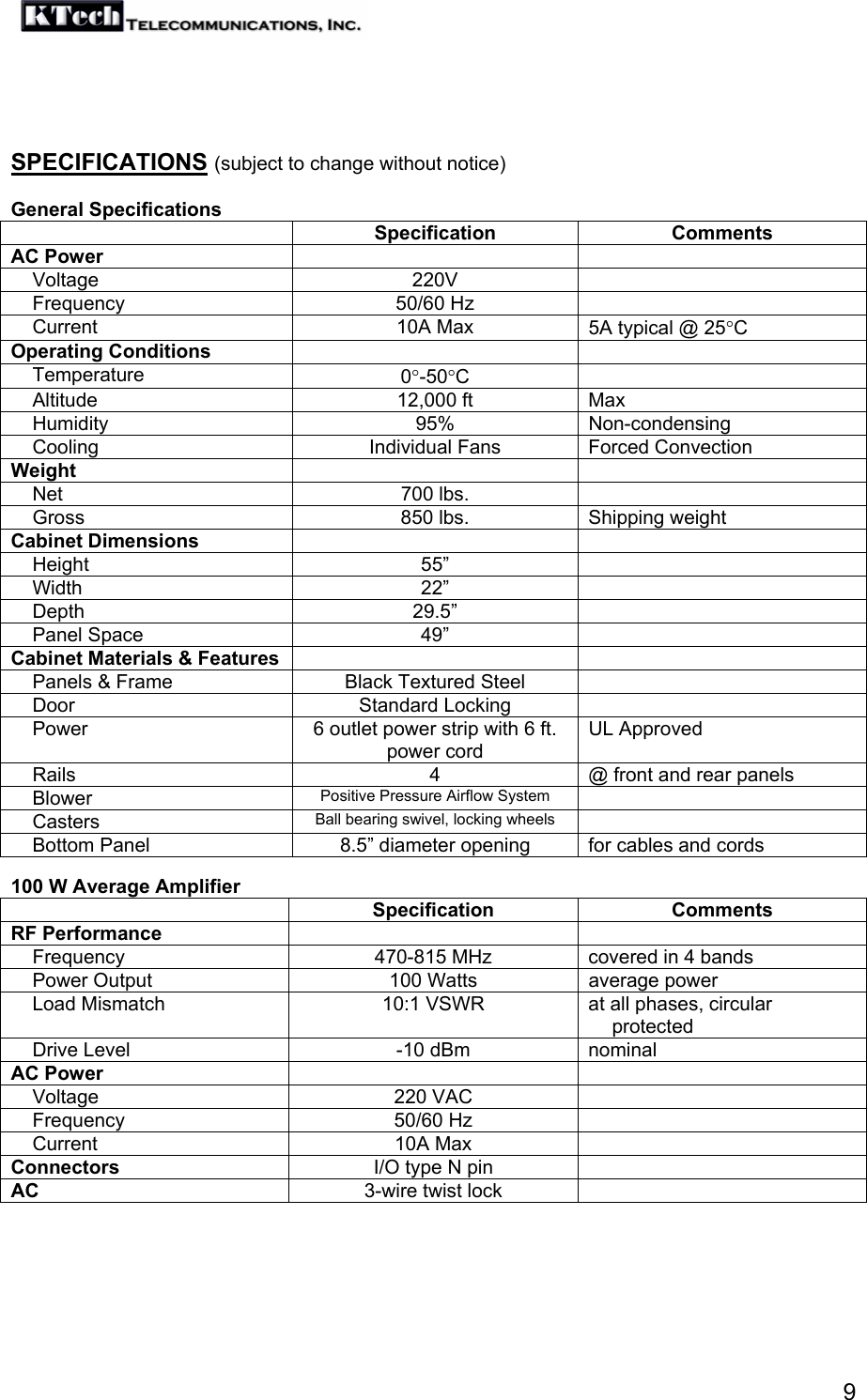   9   SPECIFICATIONS (subject to change without notice)  General Specifications  Specification Comments AC Power         Voltage  220V       Frequency  50/60 Hz       Current  10A Max  5A typical @ 25°C Operating Conditions         Temperature  0°-50°C       Altitude  12,000 ft  Max     Humidity  95%  Non-condensing     Cooling  Individual Fans  Forced Convection Weight       Net  700 lbs.       Gross  850 lbs.  Shipping weight Cabinet Dimensions         Height  55”       Width  22”       Depth  29.5”       Panel Space  49”   Cabinet Materials &amp; Features        Panels &amp; Frame  Black Textured Steel       Door  Standard Locking       Power  6 outlet power strip with 6 ft. power cord UL Approved     Rails  4  @ front and rear panels     Blower  Positive Pressure Airflow System       Casters  Ball bearing swivel, locking wheels       Bottom Panel  8.5” diameter opening  for cables and cords  100 W Average Amplifier   Specification Comments RF Performance        Frequency  470-815 MHz  covered in 4 bands     Power Output  100 Watts  average power     Load Mismatch  10:1 VSWR  at all phases, circular protected     Drive Level  -10 dBm  nominal AC Power        Voltage  220 VAC       Frequency  50/60 Hz       Current  10A Max   Connectors  I/O type N pin   AC  3-wire twist lock    