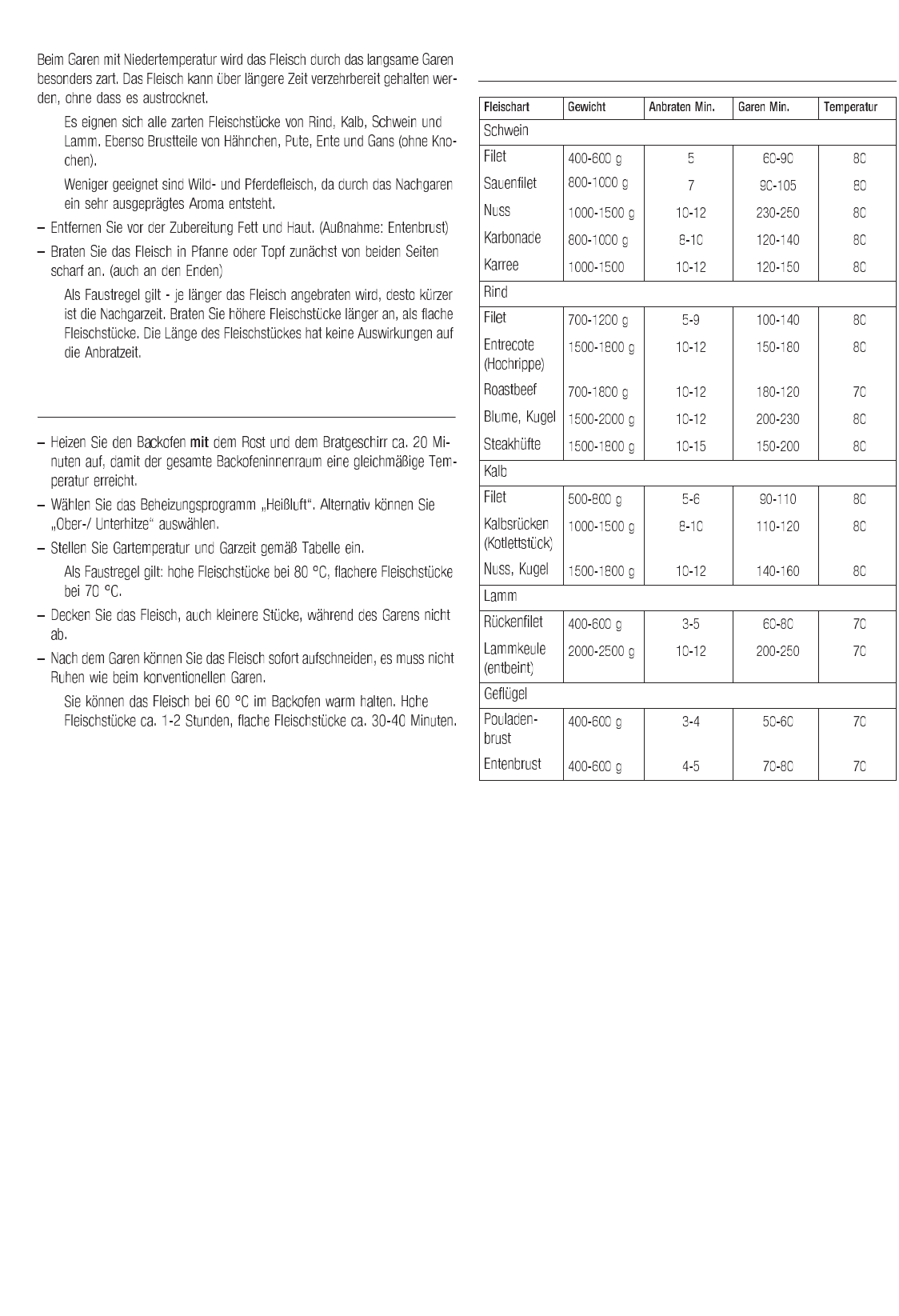 Kuppersbusch Usa Eeb 6500 8 Users Manual 6500 8