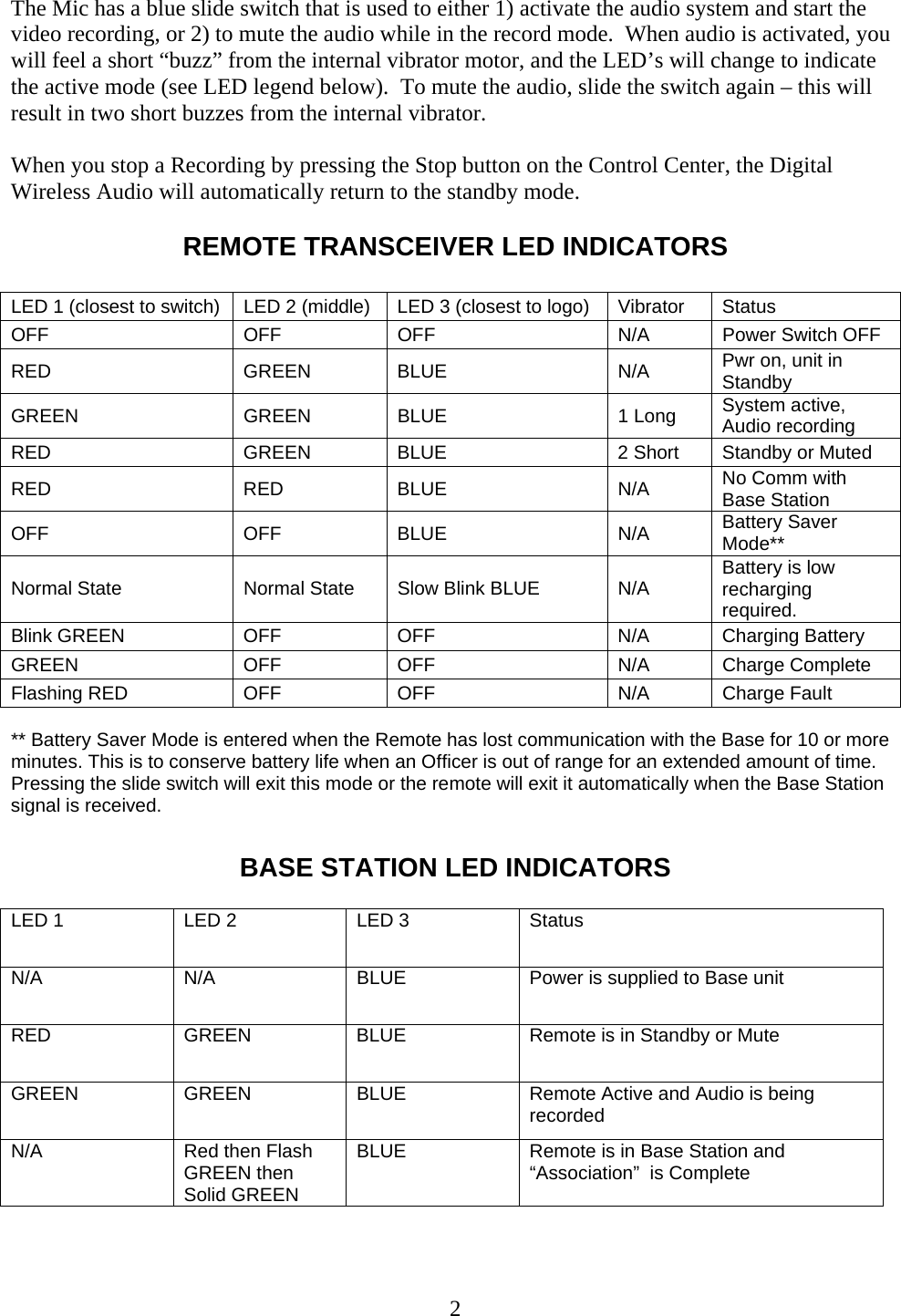  2 The Mic has a blue slide switch that is used to either 1) activate the audio system and start the video recording, or 2) to mute the audio while in the record mode.  When audio is activated, you will feel a short “buzz” from the internal vibrator motor, and the LED’s will change to indicate the active mode (see LED legend below).  To mute the audio, slide the switch again – this will result in two short buzzes from the internal vibrator.  When you stop a Recording by pressing the Stop button on the Control Center, the Digital Wireless Audio will automatically return to the standby mode.  REMOTE TRANSCEIVER LED INDICATORS  LED 1 (closest to switch)  LED 2 (middle)  LED 3 (closest to logo)  Vibrator  Status OFF  OFF  OFF  N/A  Power Switch OFF RED GREEN BLUE N/A Pwr on, unit in Standby GREEN GREEN BLUE  1 Long System active, Audio recording RED  GREEN  BLUE  2 Short  Standby or Muted RED RED BLUE N/A No Comm with Base Station OFF OFF BLUE N/A Battery Saver Mode** Normal State  Normal State  Slow Blink BLUE  N/A  Battery is low recharging required. Blink GREEN  OFF  OFF  N/A  Charging Battery GREEN OFF OFF  N/A Charge Complete Flashing RED  OFF  OFF  N/A  Charge Fault  ** Battery Saver Mode is entered when the Remote has lost communication with the Base for 10 or more minutes. This is to conserve battery life when an Officer is out of range for an extended amount of time. Pressing the slide switch will exit this mode or the remote will exit it automatically when the Base Station signal is received.  BASE STATION LED INDICATORS  LED 1  LED 2  LED 3  Status N/A  N/A  BLUE  Power is supplied to Base unit RED  GREEN  BLUE  Remote is in Standby or Mute GREEN  GREEN  BLUE  Remote Active and Audio is being recorded N/A  Red then Flash GREEN then Solid GREEN BLUE  Remote is in Base Station and “Association”  is Complete   