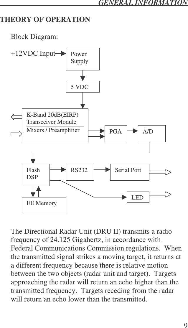  GENERAL INFORMATION   9  THEORY OF OPERATION  Block Diagram:  +12VDC Input                     The Directional Radar Unit (DRU II) transmits a radio frequency of 24.125 Gigahertz, in accordance with Federal Communications Commission regulations.  When the transmitted signal strikes a moving target, it returns at a different frequency because there is relative motion between the two objects (radar unit and target).  Targets approaching the radar will return an echo higher than the transmitted frequency.  Targets receding from the radar will return an echo lower than the transmitted.     K-Band 20dB(EIRP) Transceiver Module Mixers / Preamplifier Power Supply 5 VDC PGA A/D Flash DSP  RS232 Serial Port EE Memory  LED 