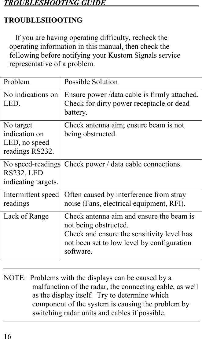 TROUBLESHOOTING GUIDE   16  TROUBLESHOOTING  If you are having operating difficulty, recheck the operating information in this manual, then check the following before notifying your Kustom Signals service representative of a problem.  Problem  Possible Solution No indications on LED. Ensure power /data cable is firmly attached. Check for dirty power receptacle or dead battery. No target indication on LED, no speed readings RS232. Check antenna aim; ensure beam is not being obstructed. No speed-readings RS232, LED indicating targets. Check power / data cable connections. Intermittent speed readings Often caused by interference from stray noise (Fans, electrical equipment, RFI). Lack of Range  Check antenna aim and ensure the beam is not being obstructed. Check and ensure the sensitivity level has not been set to low level by configuration software.  NOTE:  Problems with the displays can be caused by a malfunction of the radar, the connecting cable, as well as the display itself.  Try to determine which component of the system is causing the problem by switching radar units and cables if possible.    