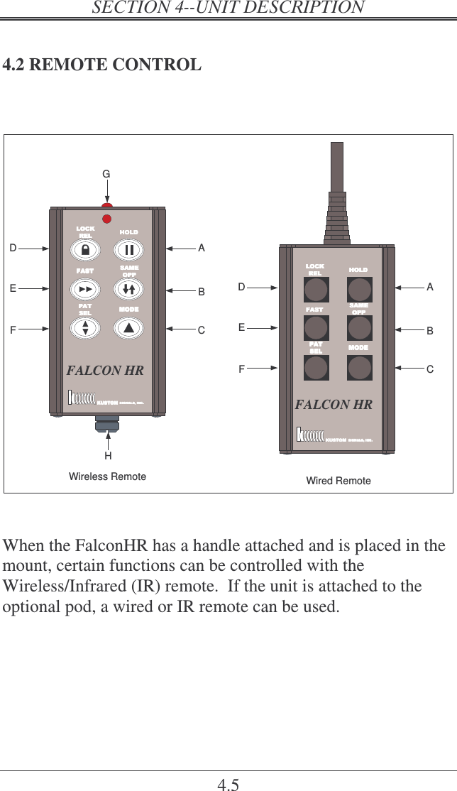   4.5 4.2 REMOTE CONTROL              FALCON HR       ABCDEFGH                  ABCDEFWireless Remote Wired RemoteFALCON HR   When the FalconHR has a handle attached and is placed in the mount, certain functions can be controlled with the Wireless/Infrared (IR) remote.  If the unit is attached to the optional pod, a wired or IR remote can be used.   
