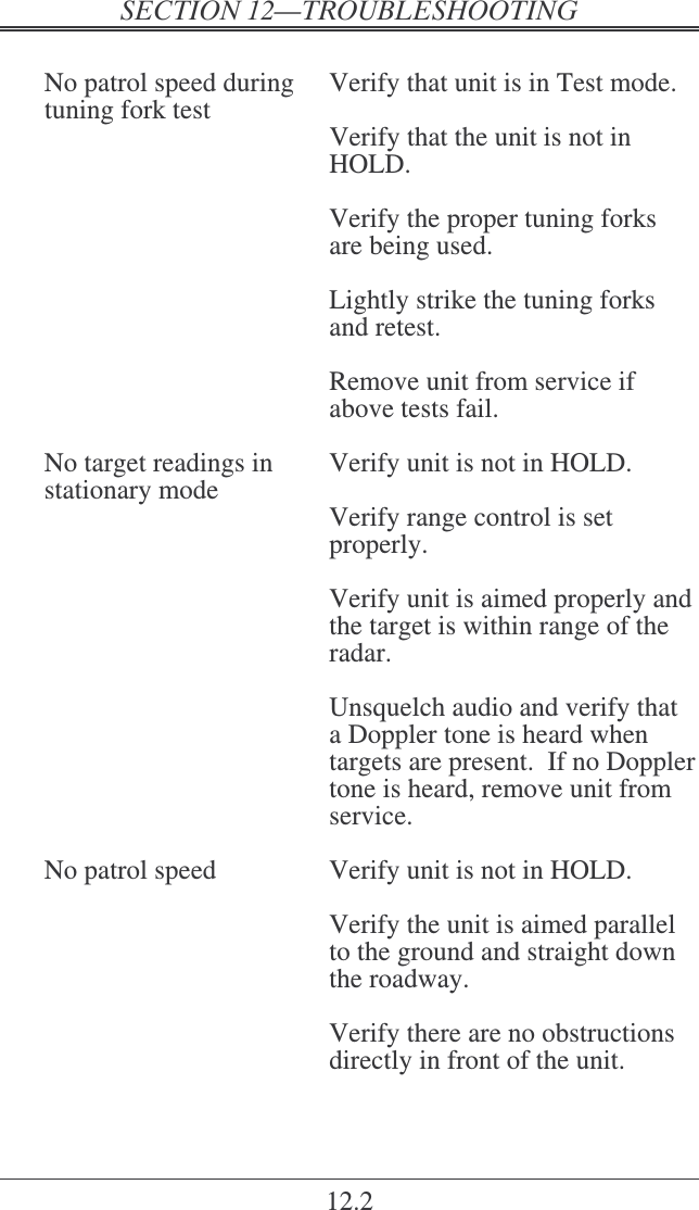   12.2    No patrol speed during   Verify that unit is in Test mode.  tuning fork test     Verify that the unit is not in HOLD.    Verify the proper tuning forks are being used.    Lightly strike the tuning forks and retest.    Remove unit from service if above tests fail.  No target readings in  Verify unit is not in HOLD. stationary mode     Verify range control is set properly.    Verify unit is aimed properly and the target is within range of the radar.    Unsquelch audio and verify that a Doppler tone is heard when targets are present.  If no Doppler tone is heard, remove unit from service.    No patrol speed   Verify unit is not in HOLD.    Verify the unit is aimed parallel to the ground and straight down the roadway.    Verify there are no obstructions directly in front of the unit. 