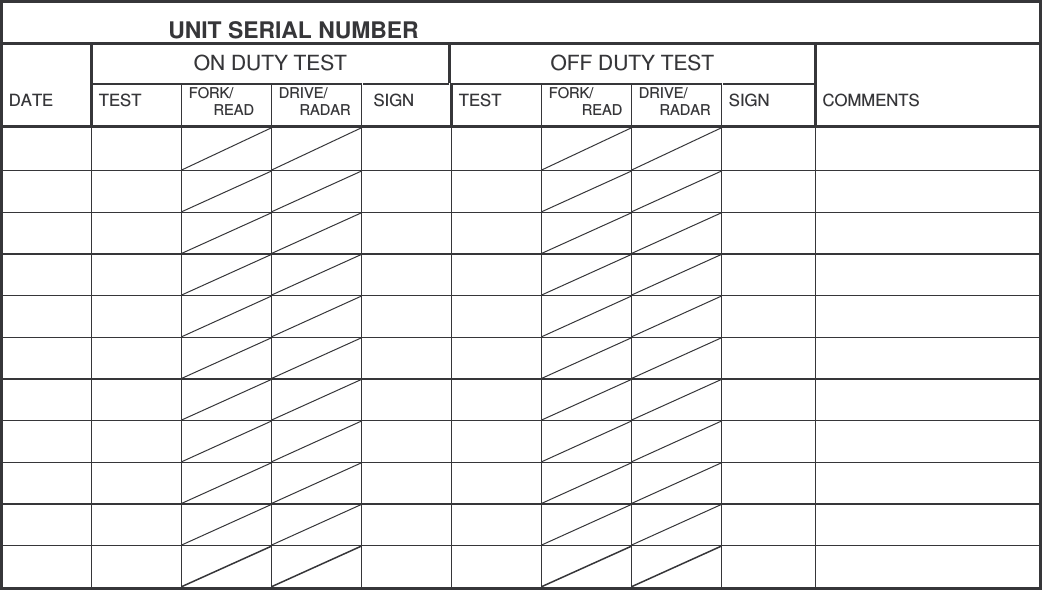                            UNIT SERIAL NUMBER_____________  ON DUTY TEST OFF DUTY TEST  DATE  TEST FORK/       READ DRIVE/      RADAR   SIGN   TEST FORK/         READ DRIVE/      RADAR  SIGN  COMMENTS                                                                                                                           