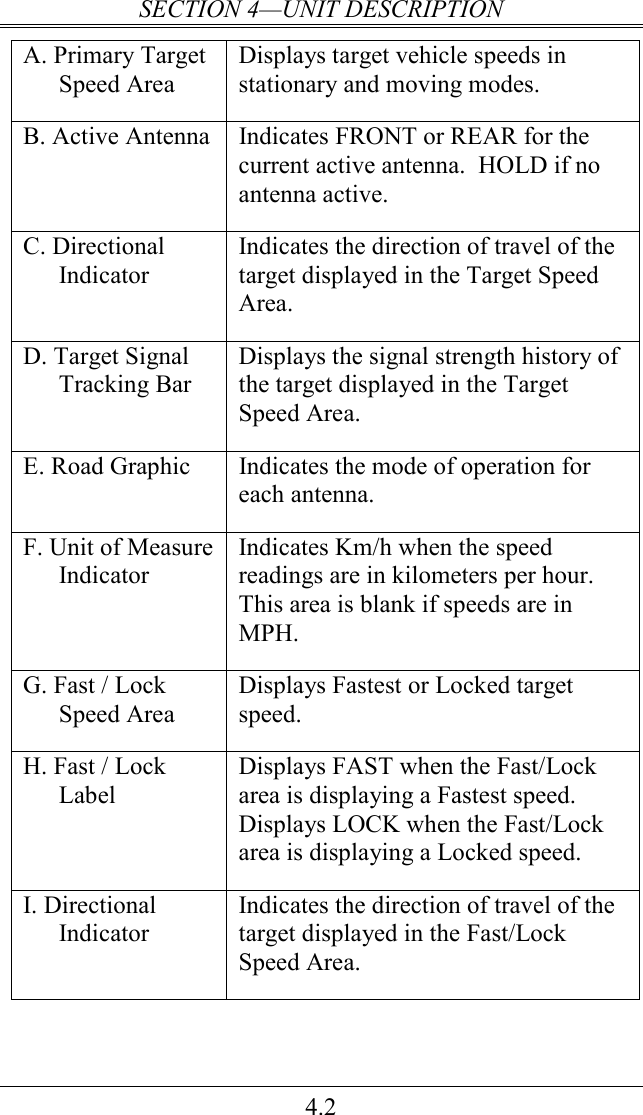 SECTION 4—UNIT DESCRIPTION 4.2 A. Primary Target Speed Area Displays target vehicle speeds in stationary and moving modes. B. Active Antenna  Indicates FRONT or REAR for the current active antenna.  HOLD if no antenna active. C. Directional Indicator Indicates the direction of travel of the target displayed in the Target Speed Area. D. Target Signal Tracking Bar Displays the signal strength history of the target displayed in the Target Speed Area. E. Road Graphic  Indicates the mode of operation for each antenna. F. Unit of Measure Indicator Indicates Km/h when the speed readings are in kilometers per hour.  This area is blank if speeds are in MPH. G. Fast / Lock Speed Area Displays Fastest or Locked target speed. H. Fast / Lock Label Displays FAST when the Fast/Lock area is displaying a Fastest speed.  Displays LOCK when the Fast/Lock area is displaying a Locked speed.  I. Directional Indicator Indicates the direction of travel of the target displayed in the Fast/Lock Speed Area. 