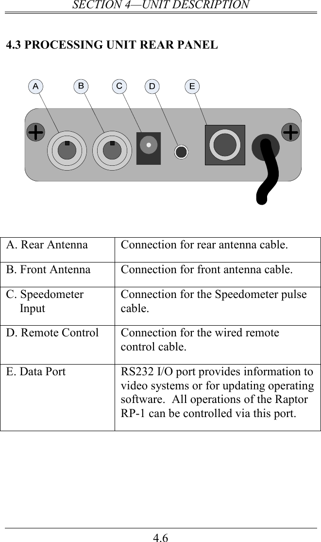 SECTION 4—UNIT DESCRIPTION 4.6 4.3 PROCESSING UNIT REAR PANEL   A. Rear Antenna   Connection for rear antenna cable. B. Front Antenna  Connection for front antenna cable. C. Speedometer Input Connection for the Speedometer pulse cable. D. Remote Control  Connection for the wired remote control cable. E. Data Port  RS232 I/O port provides information to video systems or for updating operating software.  All operations of the Raptor RP-1 can be controlled via this port.  