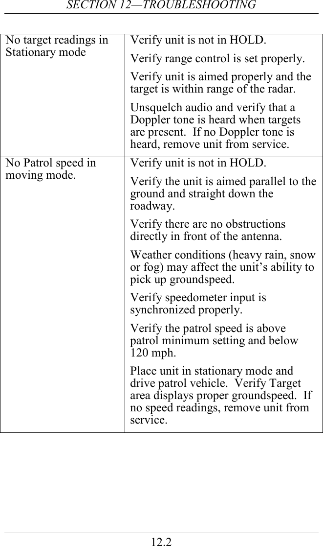 SECTION 12—TROUBLESHOOTING 12.2  No target readings in Stationary mode   Verify unit is not in HOLD. Verify range control is set properly. Verify unit is aimed properly and the target is within range of the radar. Unsquelch audio and verify that a Doppler tone is heard when targets are present.  If no Doppler tone is heard, remove unit from service. No Patrol speed in moving mode.  Verify unit is not in HOLD. Verify the unit is aimed parallel to the ground and straight down the roadway. Verify there are no obstructions directly in front of the antenna. Weather conditions (heavy rain, snow or fog) may affect the unit’s ability to pick up groundspeed. Verify speedometer input is synchronized properly. Verify the patrol speed is above patrol minimum setting and below 120 mph. Place unit in stationary mode and drive patrol vehicle.  Verify Target area displays proper groundspeed.  If no speed readings, remove unit from service. 