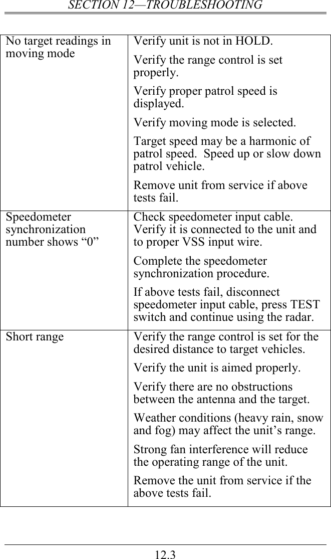 SECTION 12—TROUBLESHOOTING 12.3  No target readings in moving mode  Verify unit is not in HOLD. Verify the range control is set properly. Verify proper patrol speed is displayed. Verify moving mode is selected. Target speed may be a harmonic of patrol speed.  Speed up or slow down patrol vehicle. Remove unit from service if above tests fail. Speedometer synchronization number shows “0” Check speedometer input cable. Verify it is connected to the unit and to proper VSS input wire. Complete the speedometer synchronization procedure. If above tests fail, disconnect speedometer input cable, press TEST switch and continue using the radar. Short range  Verify the range control is set for the desired distance to target vehicles. Verify the unit is aimed properly. Verify there are no obstructions between the antenna and the target. Weather conditions (heavy rain, snow and fog) may affect the unit’s range. Strong fan interference will reduce the operating range of the unit. Remove the unit from service if the above tests fail.     