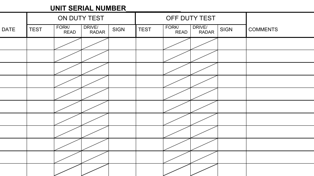                            UNIT SERIAL NUMBER_____________  ON DUTY TEST OFF DUTY TEST  DATE  TEST FORK/       READ DRIVE/      RADAR   SIGN   TEST FORK/         READ DRIVE/      RADAR  SIGN  COMMENTS                                                                                                                           