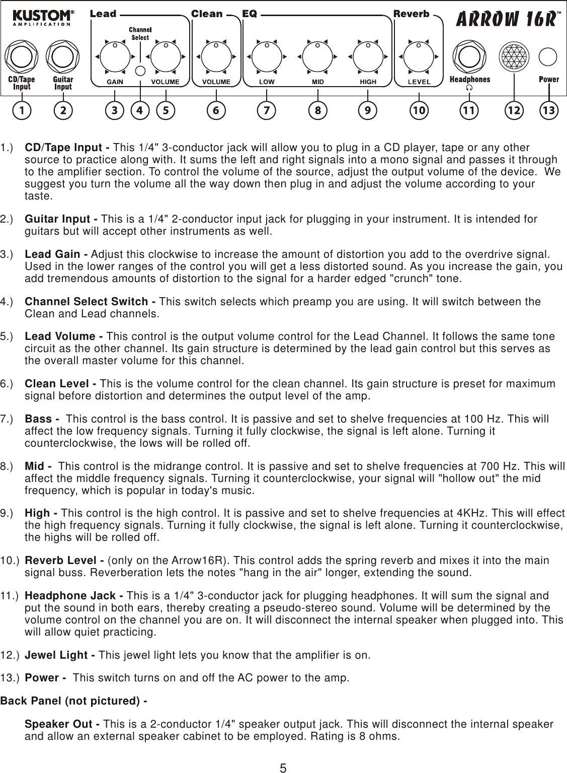 Page 5 of 8 - Kustom Kustom-Arrow-16-Users-Manual- Arrow16-16R Owners Manual 11OCT05  Kustom-arrow-16-users-manual