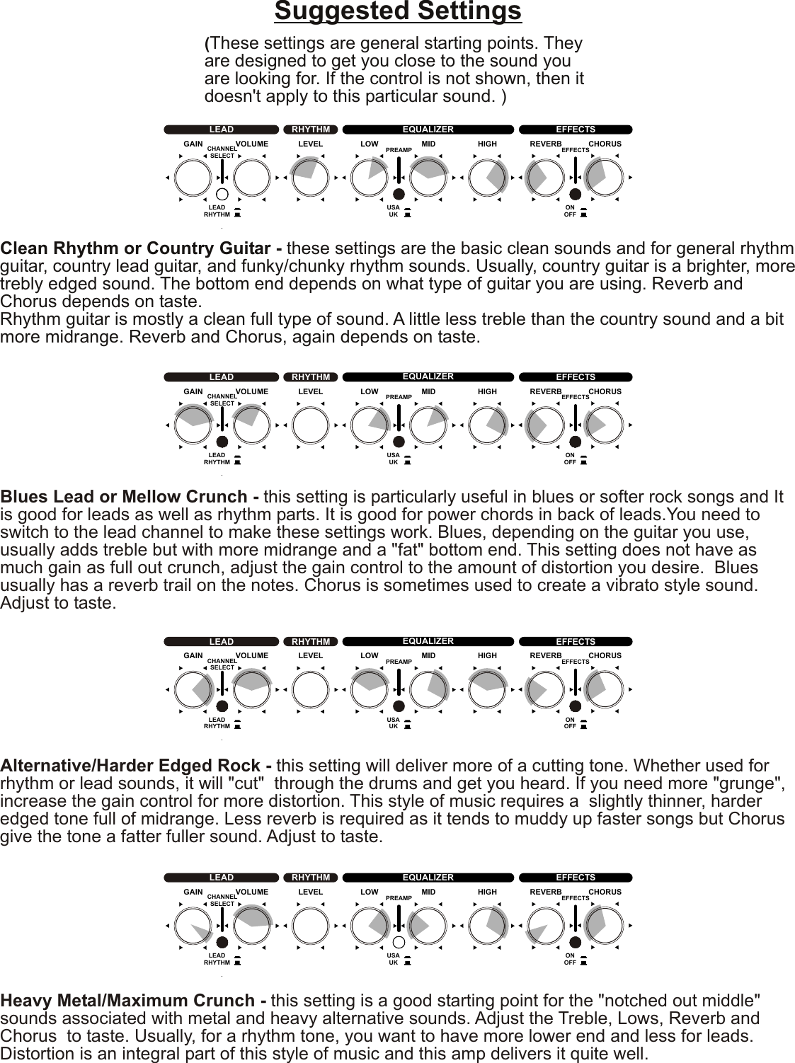 Page 4 of 4 - Kustom Kustom-Dual-30-Rc-Users-Manual- Dual30 RC Owners Manual 11NOV02  Kustom-dual-30-rc-users-manual