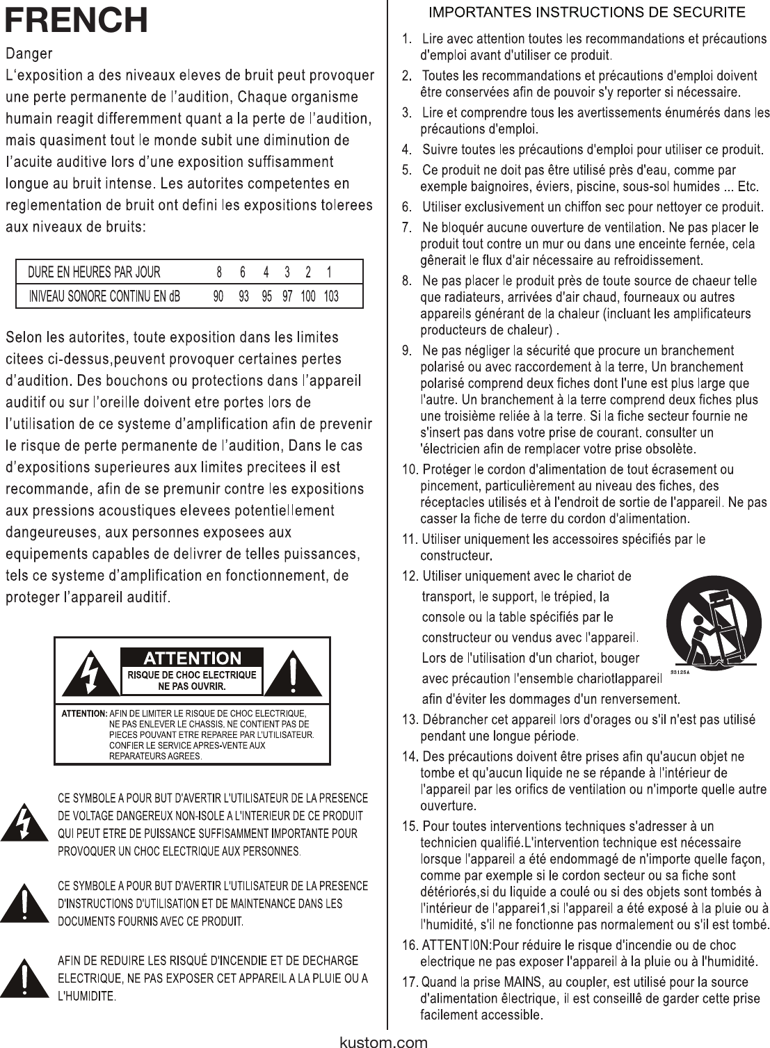 Page 4 of 12 - Kustom Kustom-Kg100Fx212-Users-Manual-  Kustom-kg100fx212-users-manual