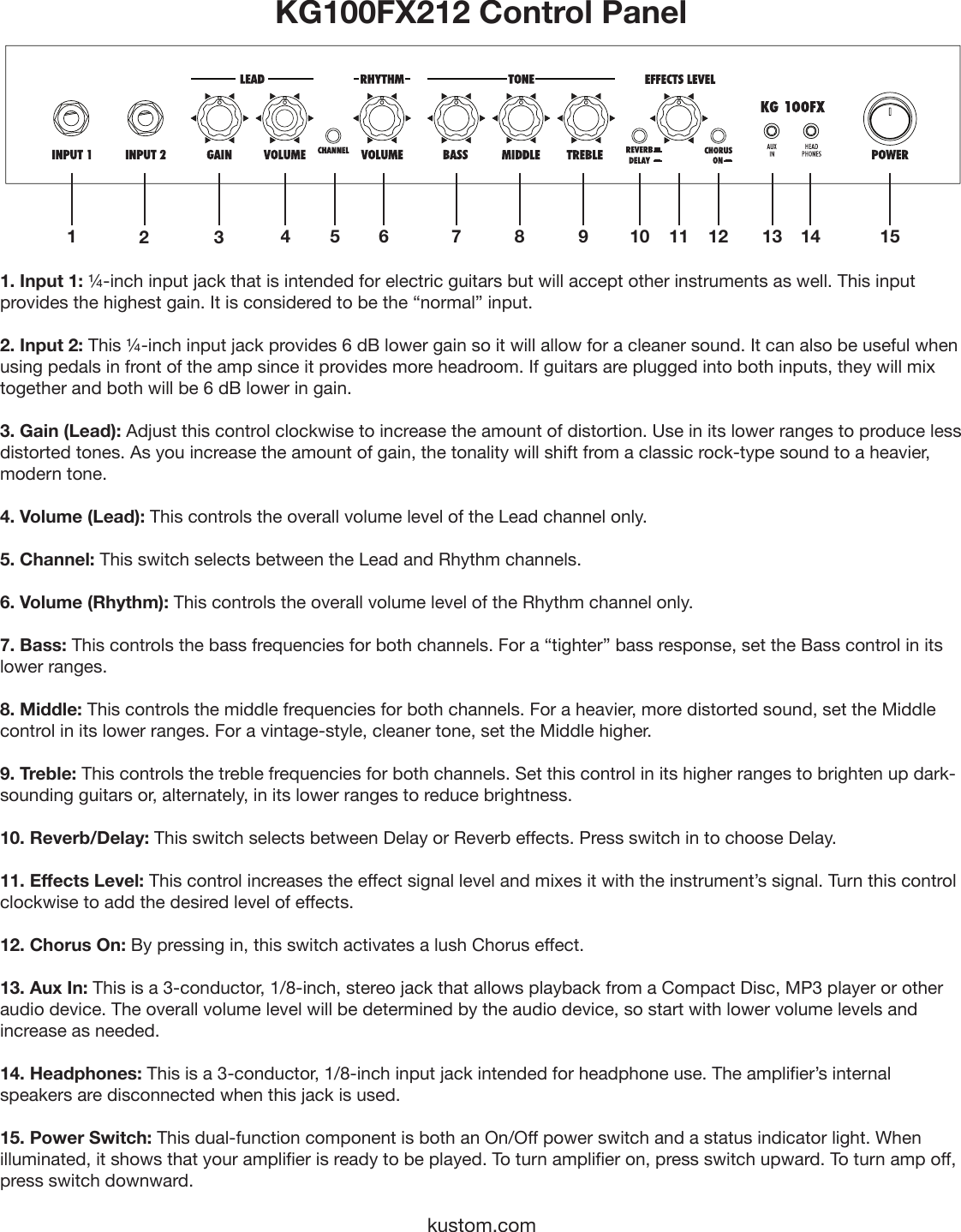 Page 5 of 12 - Kustom Kustom-Kg100Fx212-Users-Manual-  Kustom-kg100fx212-users-manual