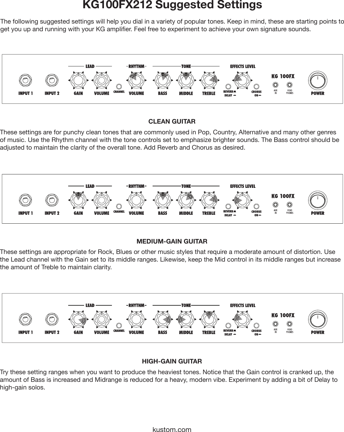 Page 7 of 12 - Kustom Kustom-Kg100Fx212-Users-Manual-  Kustom-kg100fx212-users-manual