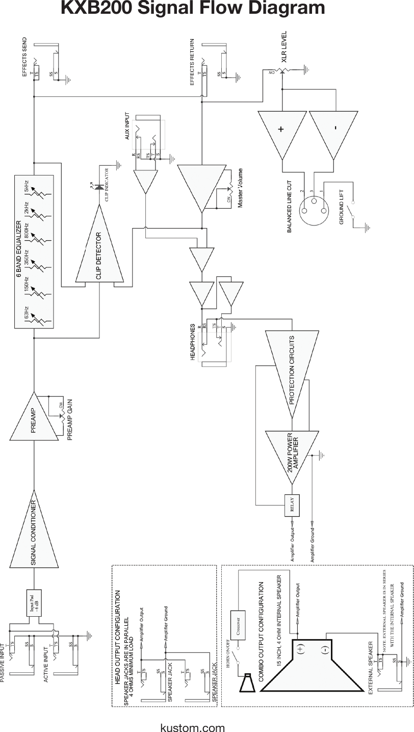 Page 10 of 12 - Kustom Kustom-Kxb200-Users-Manual-  Kustom-kxb200-users-manual