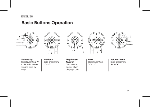 ENGLISH9Basic Buttons OperationVolume UpSlide finger from “-” to “+” to increase volume step by step.PreviousSlide finger from “&gt;” to “&lt;”.Play/Pause/AnswerClick on the center when playing music.NextSlide finger from “&lt;” to “&gt;”.Volume DownSlide finger from “+” to “-”.
