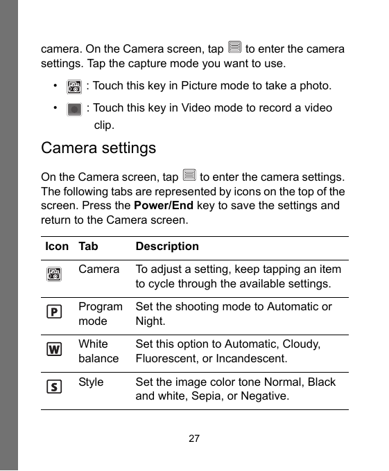 27camera. On the Camera screen, tap   to enter the camera settings. Tap the capture mode you want to use.•  : Touch this key in Picture mode to take a photo.•  : Touch this key in Video mode to record a video clip.Camera settingsOn the Camera screen, tap   to enter the camera settings. The following tabs are represented by icons on the top of the screen. Press the Power/End key to save the settings and return to the Camera screen.Icon Tab DescriptionCamera To adjust a setting, keep tapping an item to cycle through the available settings. Program modeSet the shooting mode to Automatic or Night.White balanceSet this option to Automatic, Cloudy, Fluorescent, or Incandescent.Style Set the image color tone Normal, Black and white, Sepia, or Negative.