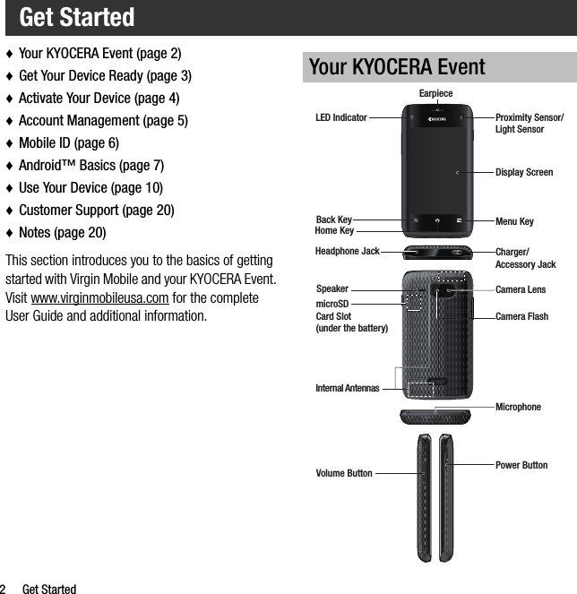 2 Get Started♦Your KYOCERA Event (page 2)♦Get Your Device Ready (page 3)♦Activate Your Device (page 4)♦Account Management (page 5)♦Mobile ID (page 6)♦Android™ Basics (page 7)♦Use Your Device (page 10)♦Customer Support (page 20)♦Notes (page 20)This section introduces you to the basics of getting started with Virgin Mobile and your KYOCERA Event. Visit www.virginmobileusa.com for the complete User Guide and additional information.Get StartedYour KYOCERA EventLED IndicatorDisplay ScreenBack KeyVolume Button Power ButtonInternal AntennasEarpiece MicrophoneHome KeyMenu KeyCamera FlashCharger/Accessory JackHeadphone JackSpeaker Camera LensmicroSD Card Slot(under the battery)Proximity Sensor/Light Sensor