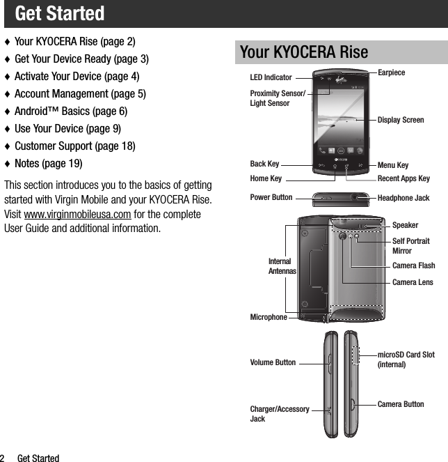 2 Get Started♦Your KYOCERA Rise (page 2)♦Get Your Device Ready (page 3)♦Activate Your Device (page 4)♦Account Management (page 5)♦Android™ Basics (page 6)♦Use Your Device (page 9)♦Customer Support (page 18)♦Notes (page 19)This section introduces you to the basics of getting started with Virgin Mobile and your KYOCERA Rise. Visit www.virginmobileusa.com for the complete User Guide and additional information.Get StartedYour KYOCERA RiseEarpiece LED IndicatorHome KeyDisplay ScreenBack KeyRecent Apps KeyMenu KeyMicrophoneCamera LensCharger/AccessoryJackVolume ButtonHeadphone JackPower ButtonSpeakerInternal AntennasCamera FlashSelf Portrait MirrorProximity Sensor/Light SensormicroSD Card Slot(internal)Camera Button