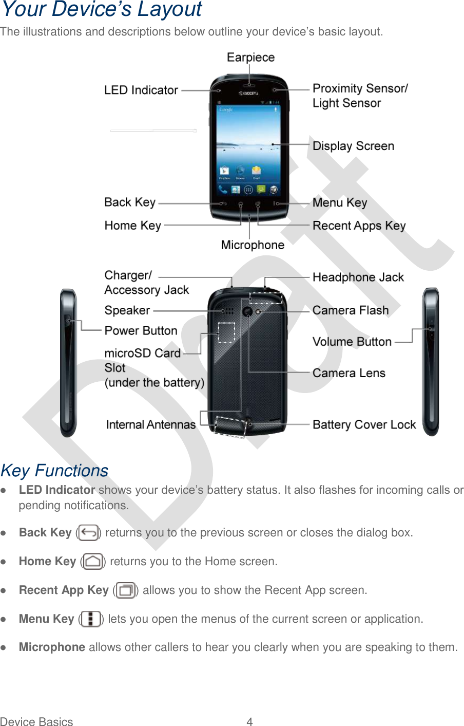  Device Basics  4   Your Device’s Layout The illustrations and descriptions below outline your device‟s basic layout.  Key Functions ● LED Indicator shows your device‟s battery status. It also flashes for incoming calls or pending notifications. ● Back Key ( ) returns you to the previous screen or closes the dialog box. ● Home Key ( ) returns you to the Home screen.   ● Recent App Key ( ) allows you to show the Recent App screen.   ● Menu Key ( ) lets you open the menus of the current screen or application. ● Microphone allows other callers to hear you clearly when you are speaking to them. 