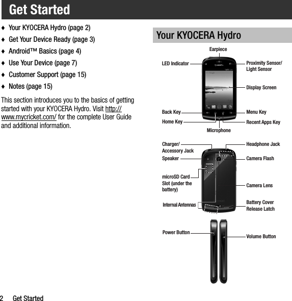 2 Get Started♦Your KYOCERA Hydro (page 2)♦Get Your Device Ready (page 3)♦Android™ Basics (page 4)♦Use Your Device (page 7)♦Customer Support (page 15)♦Notes (page 15)This section introduces you to the basics of getting started with your KYOCERA Hydro. Visit http://www.mycricket.com/ for the complete User Guide and additional information.Get StartedYour KYOCERA HydroEarpiece LED IndicatorHome KeyDisplay ScreenBack KeyRecent Apps KeyMenu KeyMicrophoneCamera LensCharger/Accessory JackVolume ButtonHeadphone JackPower ButtonmicroSD Card Slot (under thebattery)SpeakerInternal AntennasCamera FlashBattery CoverRelease LatchProximity Sensor/Light Sensor