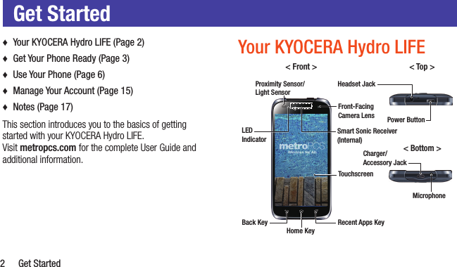   2  Get StartedGet Started ♦Your KYOCERA Hydro LIFE (Page 2) ♦Get Your Phone Ready (Page 3) ♦Use Your Phone (Page 6) ♦Manage Your Account (Page 15) ♦Notes (Page 17)This section introduces you to the basics of getting started with your KYOCERA Hydro LIFE.  Visit metropcs.com for the complete User Guide and additional information.Your KYOCERA Hydro LIFESmart Sonic Receiver (Internal)TouchscreenCharger/Accessory JackPower ButtonProximity Sensor/Light SensorFront-Facing Camera LensHeadset JackMicrophone&lt; Front &gt;&lt; Top &gt;&lt; Bottom &gt;LED IndicatorBack Key Recent Apps KeyHome Key