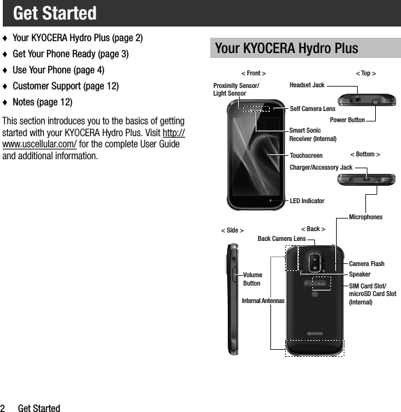 2 Get Started♦Your KYOCERA Hydro Plus (page 2)♦Get Your Phone Ready (page 3)♦Use Your Phone (page 4)♦Customer Support (page 12)♦Notes (page 12)This section introduces you to the basics of getting started with your KYOCERA Hydro Plus. Visit http://www.uscellular.com/ for the complete User Guide and additional information.Get StartedYour KYOCERA Hydro PlusSmart SonicReceiver (Internal)TouchscreenBack Camera LensCharger/Accessory JackVolume ButtonPower ButtonSIM Card Slot/microSD Card Slot (Internal)Internal AntennasCamera FlashProximity Sensor/Light SensorSelf Camera LensHeadset JackMicrophones&lt; Front &gt; &lt; Top &gt;&lt; Bottom &gt;&lt; Side &gt; &lt; Back &gt;SpeakerLED Indicator