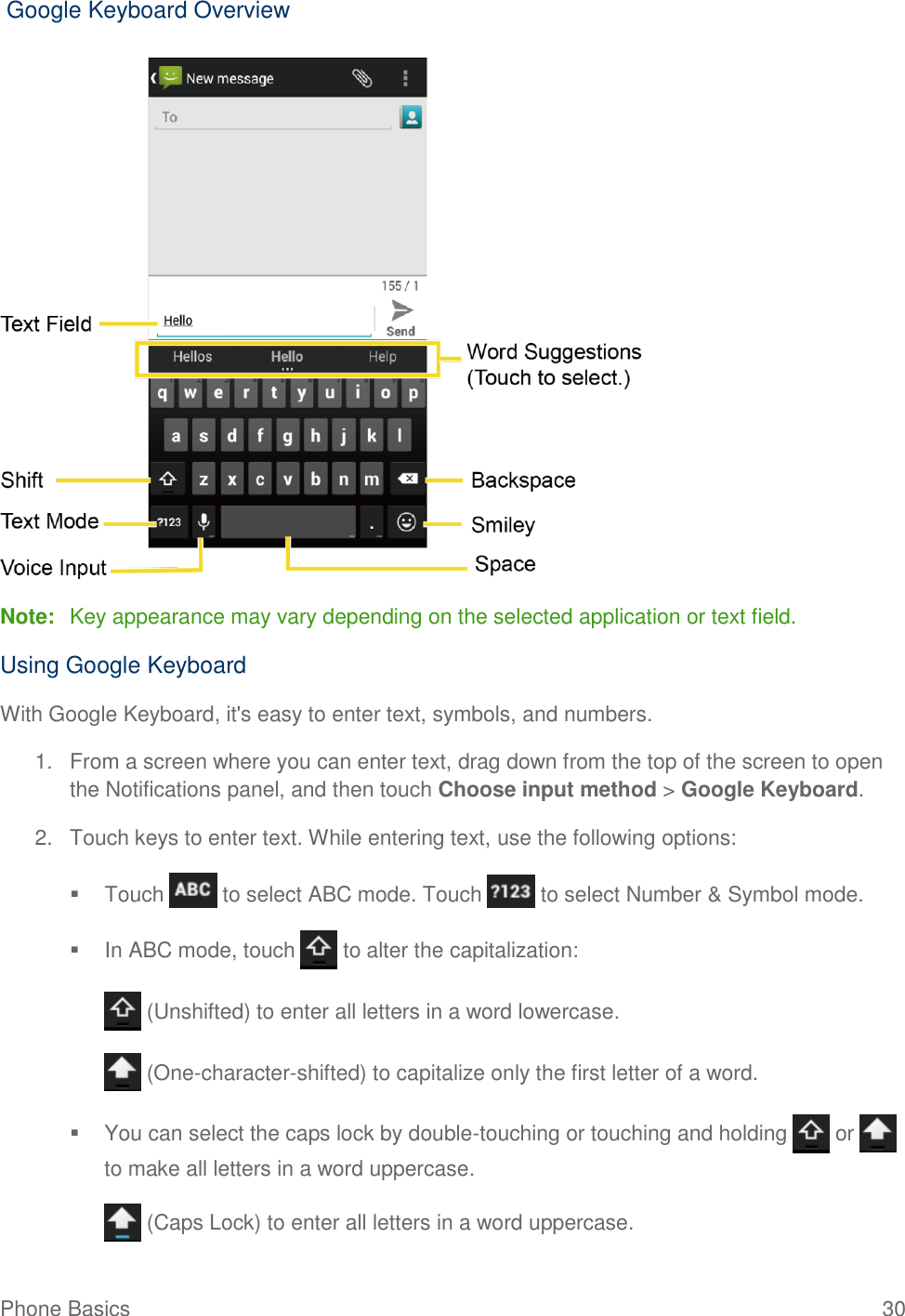 Phone Basics  30  Google Keyboard Overview   Note:  Key appearance may vary depending on the selected application or text field. Using Google Keyboard With Google Keyboard, it&apos;s easy to enter text, symbols, and numbers. 1.  From a screen where you can enter text, drag down from the top of the screen to open the Notifications panel, and then touch Choose input method &gt; Google Keyboard. 2.  Touch keys to enter text. While entering text, use the following options:   Touch   to select ABC mode. Touch   to select Number &amp; Symbol mode.   In ABC mode, touch   to alter the capitalization:  (Unshifted) to enter all letters in a word lowercase.  (One-character-shifted) to capitalize only the first letter of a word.   You can select the caps lock by double-touching or touching and holding   or   to make all letters in a word uppercase.  (Caps Lock) to enter all letters in a word uppercase. 