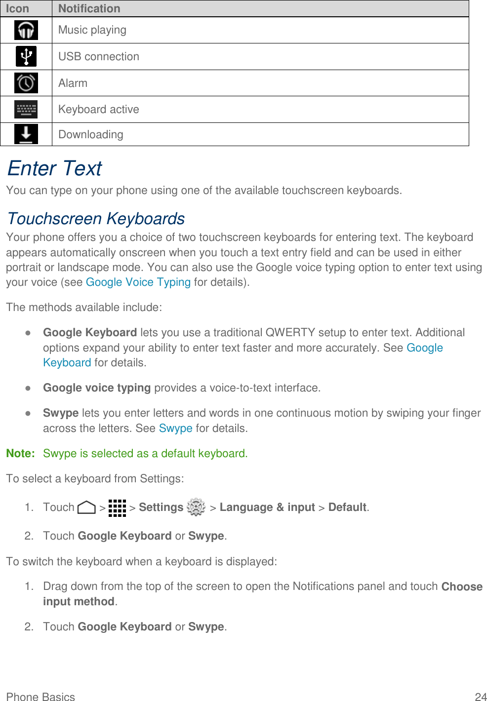 Phone Basics  24 Icon Notification  Music playing  USB connection  Alarm  Keyboard active  Downloading Enter Text You can type on your phone using one of the available touchscreen keyboards. Touchscreen Keyboards Your phone offers you a choice of two touchscreen keyboards for entering text. The keyboard appears automatically onscreen when you touch a text entry field and can be used in either portrait or landscape mode. You can also use the Google voice typing option to enter text using your voice (see Google Voice Typing for details). The methods available include: ● Google Keyboard lets you use a traditional QWERTY setup to enter text. Additional options expand your ability to enter text faster and more accurately. See Google Keyboard for details. ● Google voice typing provides a voice-to-text interface. ● Swype lets you enter letters and words in one continuous motion by swiping your finger across the letters. See Swype for details. Note:  Swype is selected as a default keyboard. To select a keyboard from Settings: 1.  Touch   &gt;   &gt; Settings   &gt; Language &amp; input &gt; Default. 2.  Touch Google Keyboard or Swype. To switch the keyboard when a keyboard is displayed: 1.  Drag down from the top of the screen to open the Notifications panel and touch Choose input method. 2.  Touch Google Keyboard or Swype. 