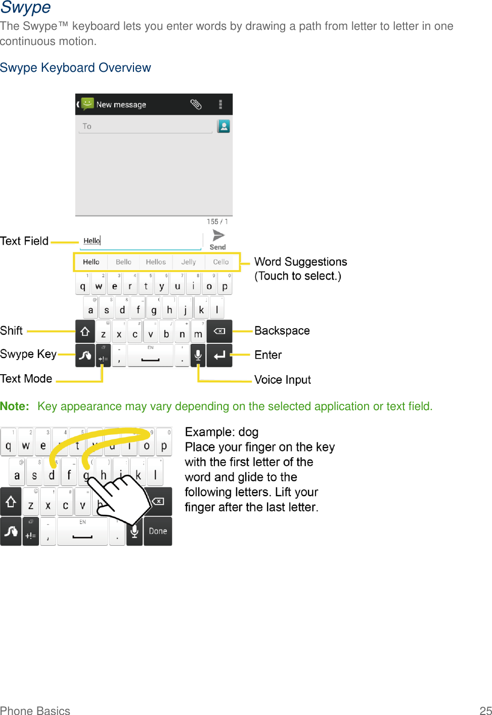 Phone Basics  25 Swype The Swype™ keyboard lets you enter words by drawing a path from letter to letter in one continuous motion.  Swype Keyboard Overview   Note:  Key appearance may vary depending on the selected application or text field.  