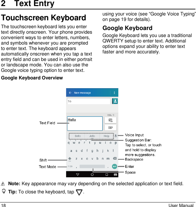 18  User Manual 2  Text EntryTouchscreen Keyboard The touchscreen keyboard lets you enter text directly onscreen. Your phone provides convenient ways to enter letters, numbers, and symbols whenever you are prompted to enter text. The keyboard appears automatically onscreen when you tap a text entry field and can be used in either portrait or landscape mode. You can also use the Google voice typing option to enter text. using your voice (see “Google Voice Typing” on page 19 for details). Google Keyboard Google Keyboard lets you use a traditional QWERTY setup to enter text. Additional options expand your ability to enter text faster and more accurately.    Google Keyboard Overview    Note: Key appearance may vary depending on the selected application or text field.  Tip: To close the keyboard, tap  . 