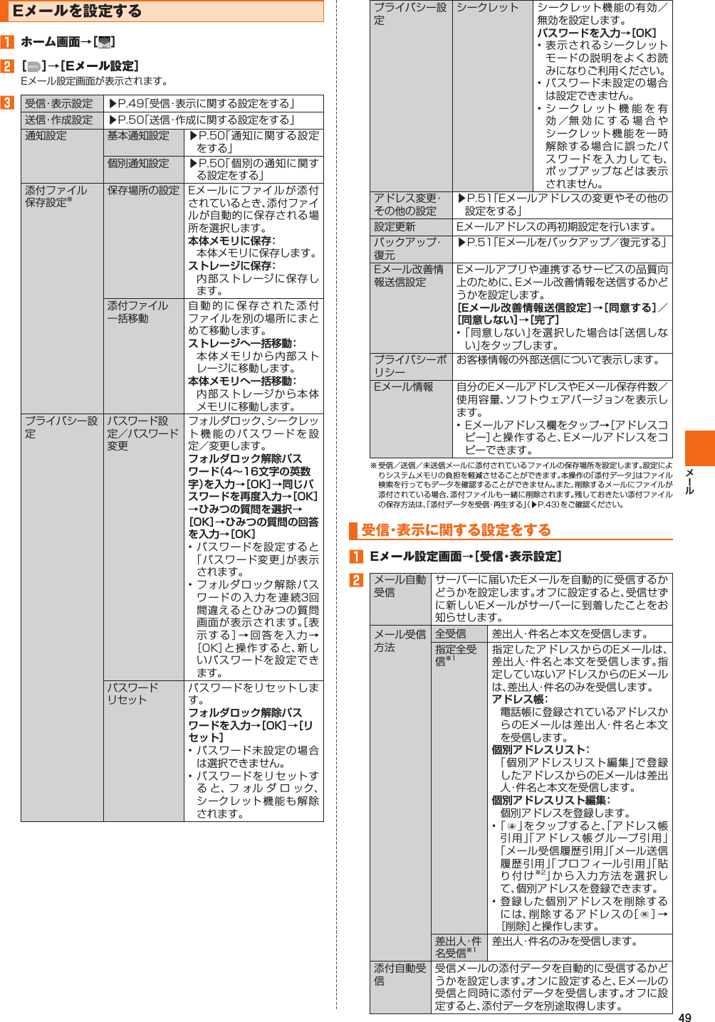 49   Eメールを設定する󱈠  ホーム画面→［ ］󱈢 ［ ］→［Eメール設定］Eメール設定画面が表示されます。󱈤受信・表示設定 ▶P. 49「受信・表示に関する設定をする」送信・作成設定 ▶P. 50「送信・作成に関する設定をする」通知設定 基本通知設定 ▶P. 50「通知に関する設定をする」個別通知設定 ▶P. 50「個別の通知に関する設定をする」添付ファイル保存設定※保存場所の設定 Eメールにファイルが添付されているとき、添付ファイルが自動的に保存される場所を選択します。  本体メモリに保存します。内部ストレージに保存します。添付ファイル一括移動自動的に保存された添付ファイルを別の場所にまとめて移動します。本体メモリから内部ストレージに移動します。内部ストレージから本体メモリに移動します。 プライバシー設定 パスワード設定／パスワード変更フォルダロック、シークレット機能のパスワードを設定／変更します。• パスワードを設定すると「パスワード変更」が表示されます。• フォルダロック解除パスワードの入力を連続3回間違えるとひみつの質問画面が表示されます。［表示する］→回答を入力→［OK］と操作すると、新しいパスワードを設定できます。パスワードリセットパスワードをリセットします。• パスワード未設定の場合は選択できません。• パスワードをリセットすると、フォルダロック、シークレット機能も解除されます。プライバシー設定シークレット シークレット機能の有効／無効を設定します。• 表示されるシークレットモードの説明をよくお読みになりご利用ください。• パスワード未設定の場合は設定できません。• シークレット機能を有効／無効にする場合やシークレット機能を一時解除する場合に誤ったパスワードを入力しても、ポップアップなどは表示されません。アドレス変更・その他の設定▶P. 51「Eメールアドレスの変更やその他の設定をする」設定更新 Eメールアドレスの再初期設定を行います。バックアップ・復元▶P. 51「Eメールをバックアップ／復元する」Eメール改善情報送信設定Eメールアプリや連携するサービスの品質向上のために、Eメール改善情報を送信するかどうかを設定します。• 「同意しない」を選択した場合は「送信しない」をタップします。プライバシーポリシーお客様情報の外部送信について表示します。Eメール情報 自分のEメールアドレスやEメール保存件数／使用容量、ソフトウェアバージョンを表示します。• Eメールアドレス欄をタップ→［アドレスコピー］と操作すると、Eメールアドレスをコピーできます。※ 受信／送信／未送信メールに添付されているファイルの保存場所を設定します。設定によりシステムメモリの負担を軽減させることができます。本操作の「添付データ」はファイル検索を行ってもデータを確認することができません。また、削除するメールにファイルが添付されている場合、添付ファイルも一緒に削除されます。残しておきたい添付ファイルの保存方法は、「添付データを受信・再生する」（▶P. 43）をご確認ください。  受信・表示に関する設定をする󱈠  Eメール設定画面→［受信・表示設定］󱈢  メール自動受信サーバーに届いたEメールを自動的に受信するかどうかを設定します。オフに設定すると、受信せずに新しいEメールがサーバーに到着したことをお知らせします。メール受信方法全受信 差出人・件名と本文を受信します。指定全受信※1指定したアドレスからのEメールは、差出人・件名と本文を受信します。指定していないアドレスからのEメールは、差出人・件名のみを受信します。電話帳に登録されているアドレスからのEメールは差出人・件名と本文を受信します。 「個別アドレスリスト編集」で登録したアドレスからのEメールは差出人・件名と本文を受信します。個別アドレスを登録します。• 「 」をタップすると、「アドレス帳引用」「アドレス帳グループ引用」「メール受信履歴引用」「メール送信履歴引用」「プロフィール引用」「貼り付け※2」から入力方法を選択して、個別アドレスを登録できます。• 登録した個別アドレスを削除するには、削除するアドレスの［］→［削除］と操作します。差 出 人・件名受信※1差出人・件名のみを受信します。添付自動受信受信メールの添付データを自動的に受信するかどうかを設定します。オンに設定すると、Eメールの受信と同時に添付データを受信します。オフに設定すると、添付データを別途取得します。