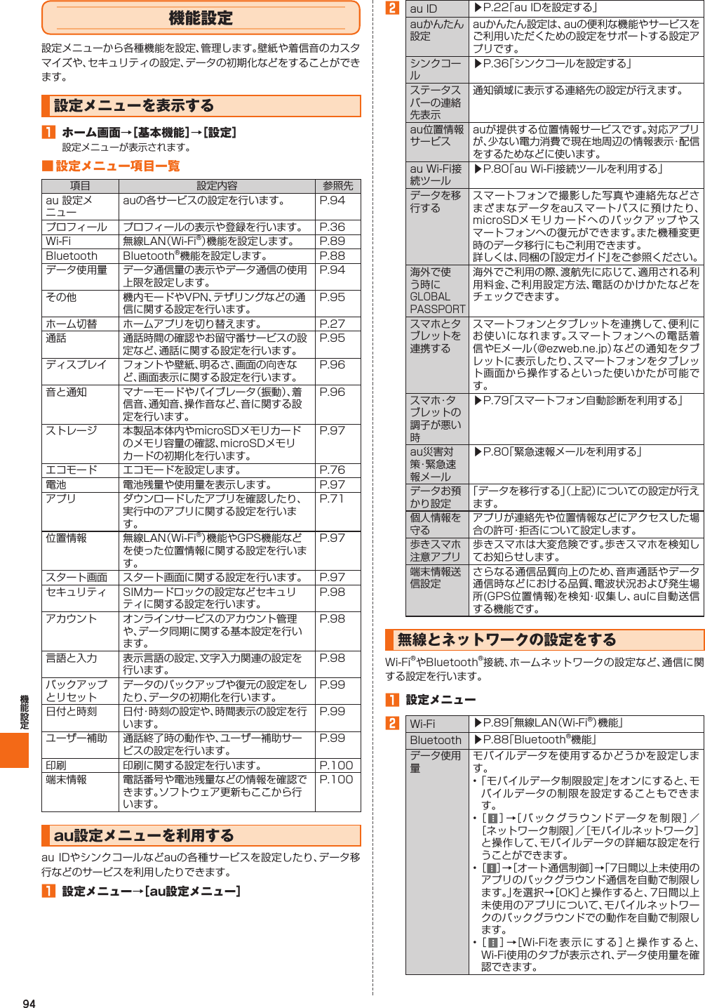 94 機能設定設定メニューから各種機能を設定、管理します。壁紙や着信音のカスタマイズや、セキュリティの設定、データの初期化などをすることができます。 設定メニューを表示する󱈠  ホーム画面→［基本機能］→［設定］設定メニューが表示されます。■ 設定メニュー項目一覧項目 設定内容 参照先au 設定メニューauの各サービスの設定を行います。 P. 94プロフィール プロフィールの表示や登録を行います。 P. 36Wi-Fi 無線LAN（Wi-Fi®）機能を設定します。 P. 89Bluetooth Bluetooth®機能を設定します。 P. 88データ使用量 データ通信量の表示やデータ通信の使用上限を設定します。P. 94 その他 機内モードやVPN、テザリングなどの通信に関する設定を行います。P. 95ホーム切替 ホームアプリを切り替えます。 P. 27通話 通話時間の確認やお留守番サービスの設定など、通話に関する設定を行います。P. 95ディスプレイ フォントや壁紙、明るさ、画面の向きなど、画面表示に関する設定を行います。P. 96音と通知 マナーモードやバイブレータ（振動）、着信音、通知音、操作音など、音に関する設定を行います。P. 96ストレージ 本製品本体内やmicroSDメモリカードのメモリ容量の確認、microSDメモリカードの初期化を行います。P. 97エコモード エコモードを設定します。 P. 76電池 電池残量や使用量を表示します。 P. 97アプリ ダウンロードしたアプリを確認したり、実行中のアプリに関する設定を行います。P. 71位置情報 無線LAN（Wi-Fi®）機能やGPS機能などを使った位置情報に関する設定を行います。P. 97スタート画面 スタート画面に関する設定を行います。 P. 97セキュリティ SIMカードロックの設定などセキュリティに関する設定を行います。P. 98アカウント オンラインサービスのアカウント管理や、データ同期に関する基本設定を行います。P. 98言語と入力 表示言語の設定、文字入力関連の設定を行います。P. 98バックアップとリセットデータのバックアップや復元の設定をしたり、データの初期化を行います。P. 99日付と時刻 日付・時刻の設定や、時間表示の設定を行います。P. 99ユーザー補助 通話終了時の動作や、ユーザー補助サービスの設定を行います。P. 99印刷 印刷に関する設定を行います。 P. 100端末情報 電話番号や電池残量などの情報を確認できます。ソフトウェア更新もここから行います。P. 100  au設定メニューを利用するau IDやシンクコールなどauの各種サービスを設定したり、データ移行などのサービスを利用したりできます。󱈠  設定メニュー→［au設定メニュー］󱈢au ID ▶P. 22「au IDを設定する」auかんたん設定auかんたん設定は、auの便利な機能やサービスをご利用いただくための設定をサポートする設定アプリです。シンクコール▶P. 36「シンクコールを設定する」ステータスバーの連絡先表示通知領域に表示する連絡先の設定が行えます。au位置情報サービスauが提供する位置情報サービスです。対応アプリが、少ない電力消費で現在地周辺の情報表示・配信をするためなどに使います。au Wi-Fi接続ツール▶P. 80「au Wi-Fi接続ツールを利用する」データを移行するスマートフォンで撮影した写真や連絡先などさまざまなデータをauスマートパスに預けたり、microSDメモリカードへのバックアップやスマートフォンへの復元ができます。また機種変更時のデータ移行にもご利用できます。詳しくは、同梱の『設定ガイド』をご参照ください。海外で使う時にGLOBAL PASSPORT海外でご利用の際、渡航先に応じて、適用される利用料金、ご利用設定方法、電話のかけかたなどをチェックできます。スマホとタブレットを連携するスマートフォンとタブレットを連携して、便利にお使いになれます。スマートフォンへの電話着信やEメール（@ezweb.ne.jp）などの通知をタブレットに表示したり、スマートフォンをタブレット画面から操作するといった使いかたが可能です。ス マ ホ・タブレットの調子が悪い時▶P. 79「スマートフォン自動診断を利用する」au災害対策・緊急速報メール▶P. 80「緊急速報メールを利用する」データお預かり設定「データを移行する」（上記）についての設定が行えます。個人情報を守るアプリが連絡先や位置情報などにアクセスした場合の許可・拒否について設定します。歩きスマホ注意アプリ歩きスマホは大変危険です。歩きスマホを検知してお知らせします。端末情報送信設定さらなる通信品質向上のため、音声通話やデータ通信時などにおける品質、電波状況および発生場所(GPS位置情報)を検知・収集し、auに自動送信する機能です。  無線とネットワークの設定をするWi-Fi®やBluetooth®接続、ホームネットワークの設定など、通信に関する設定を行います。󱈠  設定メニュー󱈢Wi-Fi ▶P. 89「無線LAN（Wi-Fi®）機能」Bluetooth ▶P. 88「Bluetooth®機能」 データ使用量モバイルデータを使用するかどうかを設定します。• 「モバイルデータ制限設定」をオンにすると、モバイルデータの制限を設定することもできます。• ［ ］→［バックグラウンドデータを制限］／［ネットワーク制限］／［モバイルネットワーク］と操作して、モバイルデータの詳細な設定を行うことができます。•  ［ ］→［オート通信制御］→「7日間以上未使用のアプリのバックグラウンド通信を自動で制限します。」を選択→［OK］と操作すると、7日間以上未使用のアプリについて、モバイルネットワークのバックグラウンドでの動作を自動で制限します。• ［ ］→［Wi-Fiを表示にする］と操作すると、Wi-Fi使用のタブが表示され、データ使用量を確認できます。