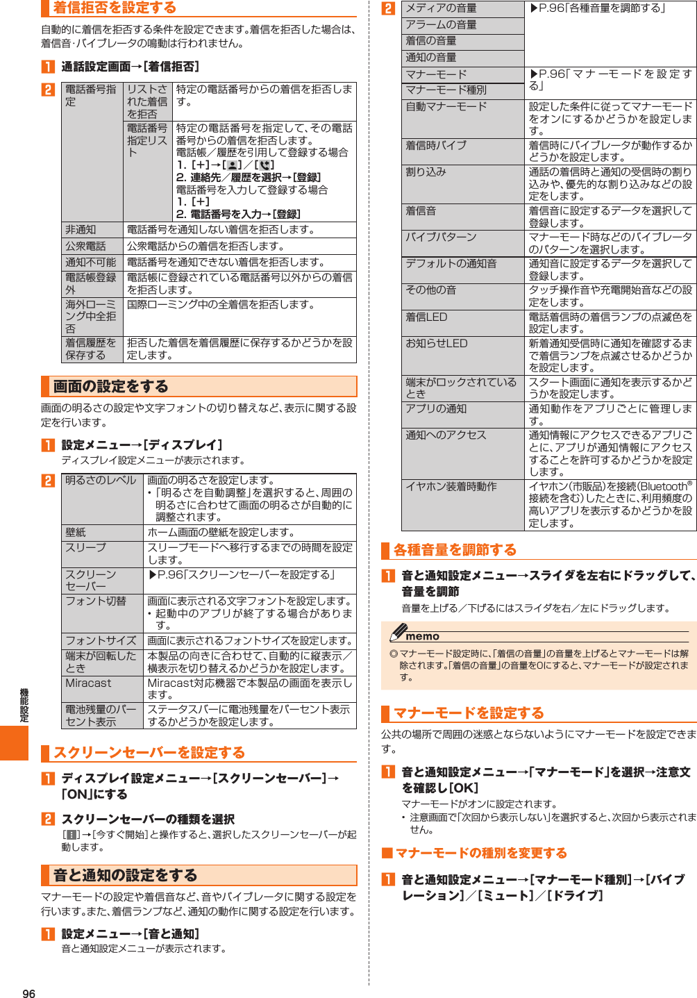 96  着信拒否を設定する自動的に着信を拒否する条件を設定できます。着信を拒否した場合は、着信音・バイブレータの鳴動は行われません。󱈠  通話設定画面→［着信拒否］󱈢電話番号指定リストされた着信を拒否特定の電話番号からの着信を拒否します。電話番号指定リスト特定の電話番号を指定して、その電話番号からの着信を拒否します。電話帳／履歴を引用して登録する場合   電話番号を入力して登録する場合 非通知 電話番号を通知しない着信を拒否します。公衆電話 公衆電話からの着信を拒否します。通知不可能 電話番号を通知できない着信を拒否します。電話帳登録外電話帳に登録されている電話番号以外からの着信を拒否します。海外ローミング中全拒否国際ローミング中の全着信を拒否します。着信履歴を保存する拒否した着信を着信履歴に保存するかどうかを設定します。  画面の設定をする画面の明るさの設定や文字フォントの切り替えなど、表示に関する設定を行います。󱈠  設定メニュー→［ディスプレイ］ディスプレイ設定メニューが表示されます。󱈢  明るさのレベル 画面の明るさを設定します。• 「明るさを自動調整」を選択すると、周囲の明るさに合わせて画面の明るさが自動的に調整されます。壁紙 ホーム画面の壁紙を設定します。 スリープ スリープモードへ移行するまでの時間を設定します。 スクリーンセーバー▶P. 96「スクリーンセーバーを設定する」 フォント切替画面に表示される文字フォントを設定します。• 起動中のアプリが終了する場合があります。 フォントサイズ画面に表示されるフォントサイズを設定します。  端末が回転したとき本製品の向きに合わせて、自動的に縦表示／横表示を切り替えるかどうかを設定します。Miracast Miracast対応機器で本製品の画面を表示します。電池残量のパーセント表示ステータスバーに電池残量をパーセント表示するかどうかを設定します。 スクリーンセーバーを設定する󱈠  ディスプレイ設定メニュー→［スクリーンセーバー］→「ON」にする󱈢  スクリーンセーバーの種類を選択［ ］→［今すぐ開始］と操作すると、選択したスクリーンセーバーが起動します。 音と通知の設定をするマナーモードの設定や着信音など、音やバイブレータに関する設定を行います。また、着信ランプなど、通知の動作に関する設定を行います。󱈠  設定メニュー→［ 音と通知］音と通知設定メニューが表示されます。󱈢 メディアの音量 ▶P. 96「各種音量を調節する」アラームの音量着信の音量通知の音量マナーモード ▶P. 96「マナーモードを設定する」マナーモード種別自動マナーモード 設定した条件に従ってマナーモードをオンにするかどうかを設定します。着信時バイブ 着信時にバイブレータが動作するかどうかを設定します。割り込み 通話の着信時と通知の受信時の割り込みや、優先的な割り込みなどの設定をします。 着信音 着信音に設定するデータを選択して登録します。バイブパターン マナーモード時などのバイブレータのパターンを選択します。デフォルトの通知音 通知音に設定するデータを選択して登録します。その他の音 タッチ操作音や充電開始音などの設定をします。着信LED 電話着信時の着信ランプの点滅色を設定します。お知らせLED 新着通知受信時に通知を確認するまで着信ランプを点滅させるかどうかを設定します。端末がロックされているときスタート画面に通知を表示するかどうかを設定します。アプリの通知 通知動作をアプリごとに管理します。通知へのアクセス 通知情報にアクセスできるアプリごとに、アプリが通知情報にアクセスすることを許可するかどうかを設定します。イヤホン装着時動作 イヤホン（市販品）を接続（Bluetooth®接続を含む）したときに、利用頻度の高いアプリを表示するかどうかを設定します。   各種音量を調節する󱈠  音と通知設定メニュー→スライダを左右にドラッグして、音量を調節音量を上げる／下げるにはスライダを右／左にドラッグします。◎ マナーモード設定時に、「着信の音量」の音量を上げるとマナーモードは解除されます。「着信の音量」の音量を0にすると、マナーモードが設定されます。   マナーモードを設定する公共の場所で周囲の迷惑とならないようにマナーモードを設定できます。󱈠  音と通知設定メニュー→「マナーモード」を選択→注意文を確認し［OK］マナーモードがオンに設定されます。• 注意画面で「次回から表示しない」を選択すると、次回から表示されません。■ マナーモードの種別を変更する󱈠  音と通知設定メニュー→［マナーモード種別］→［バイブレーション］／［ミュート］／［ドライブ］